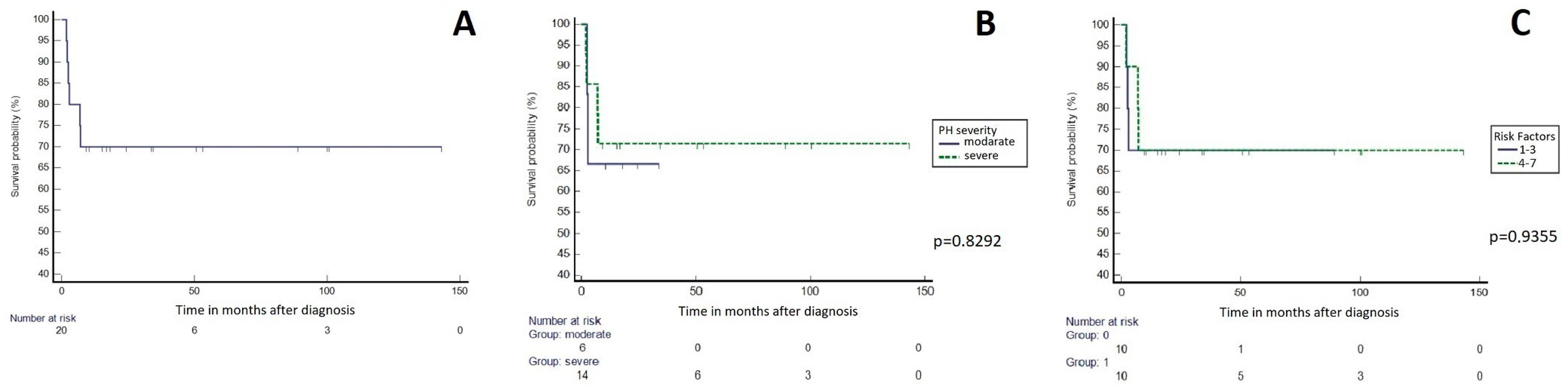 Children 08 00326 g003 Children 08 00326 g003