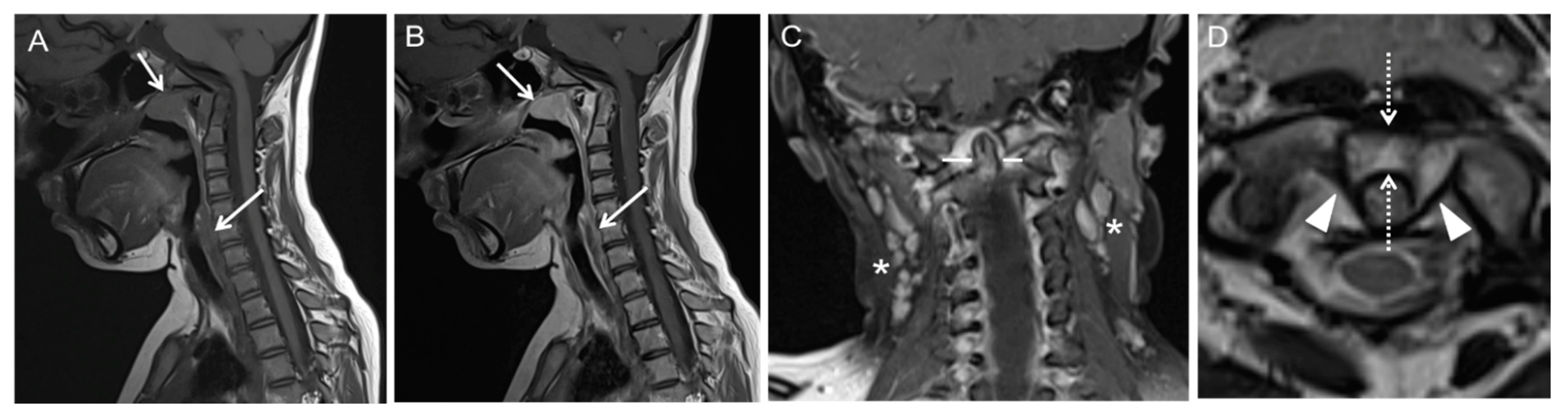 Children 08 00329 g002