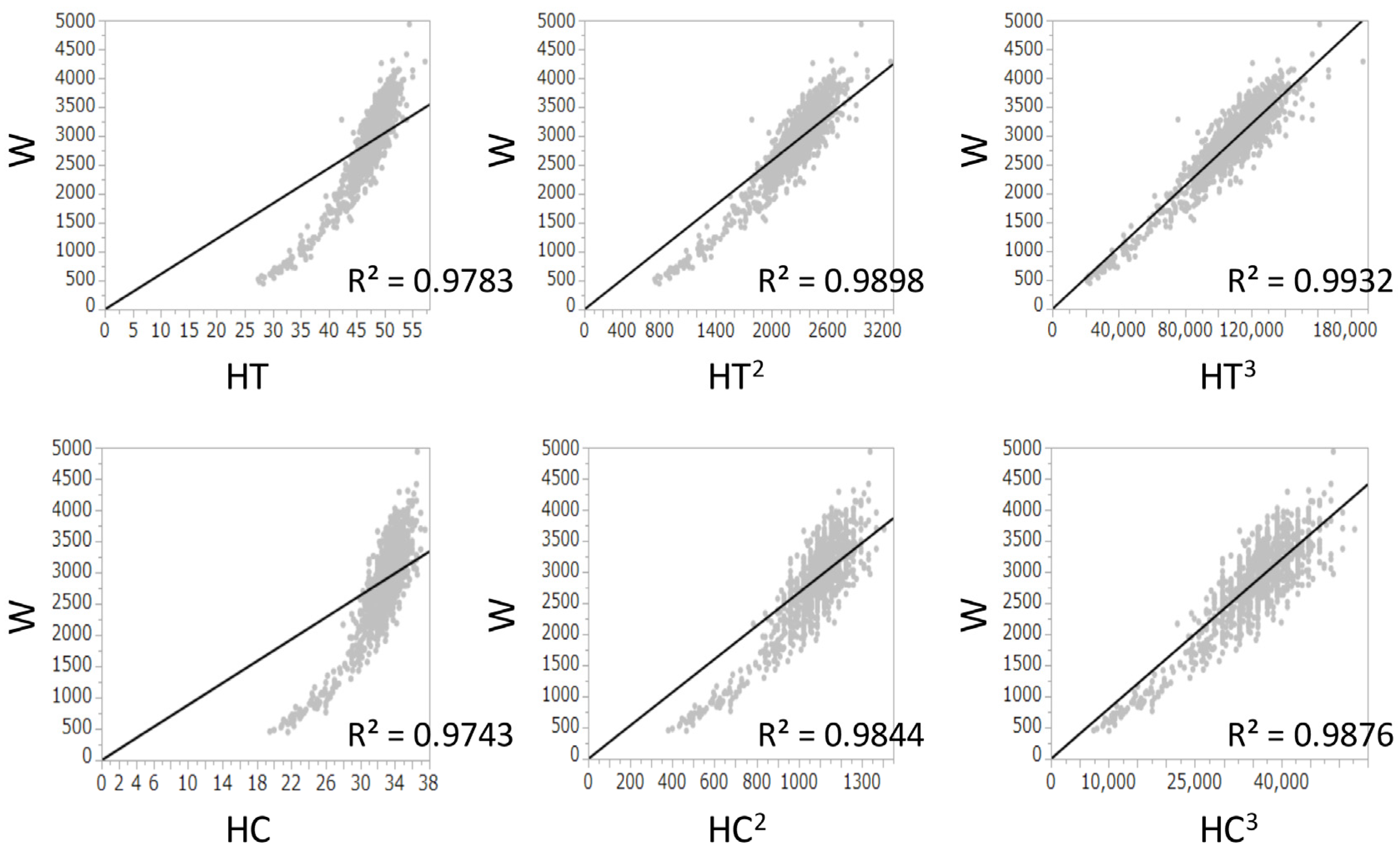 Children 08 00331 g001 Children 08 00331 g001