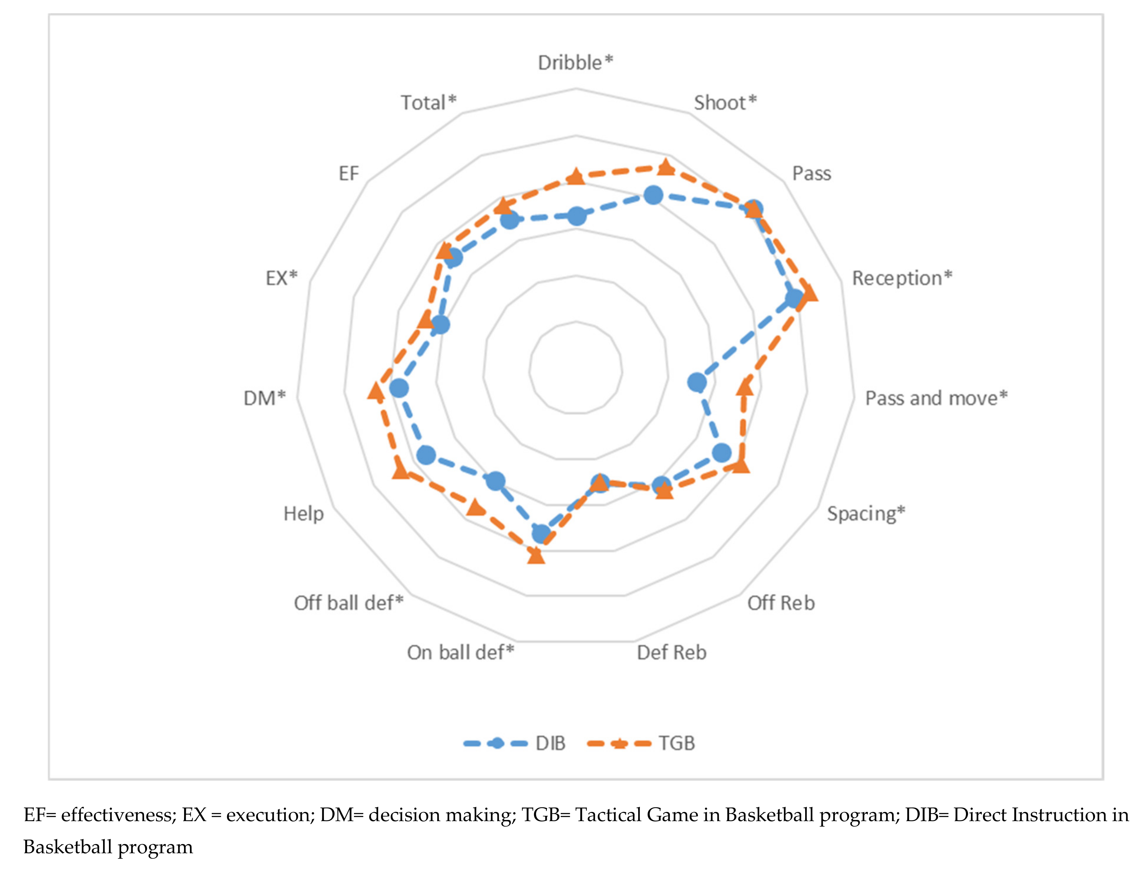 Children 08 00342 g002