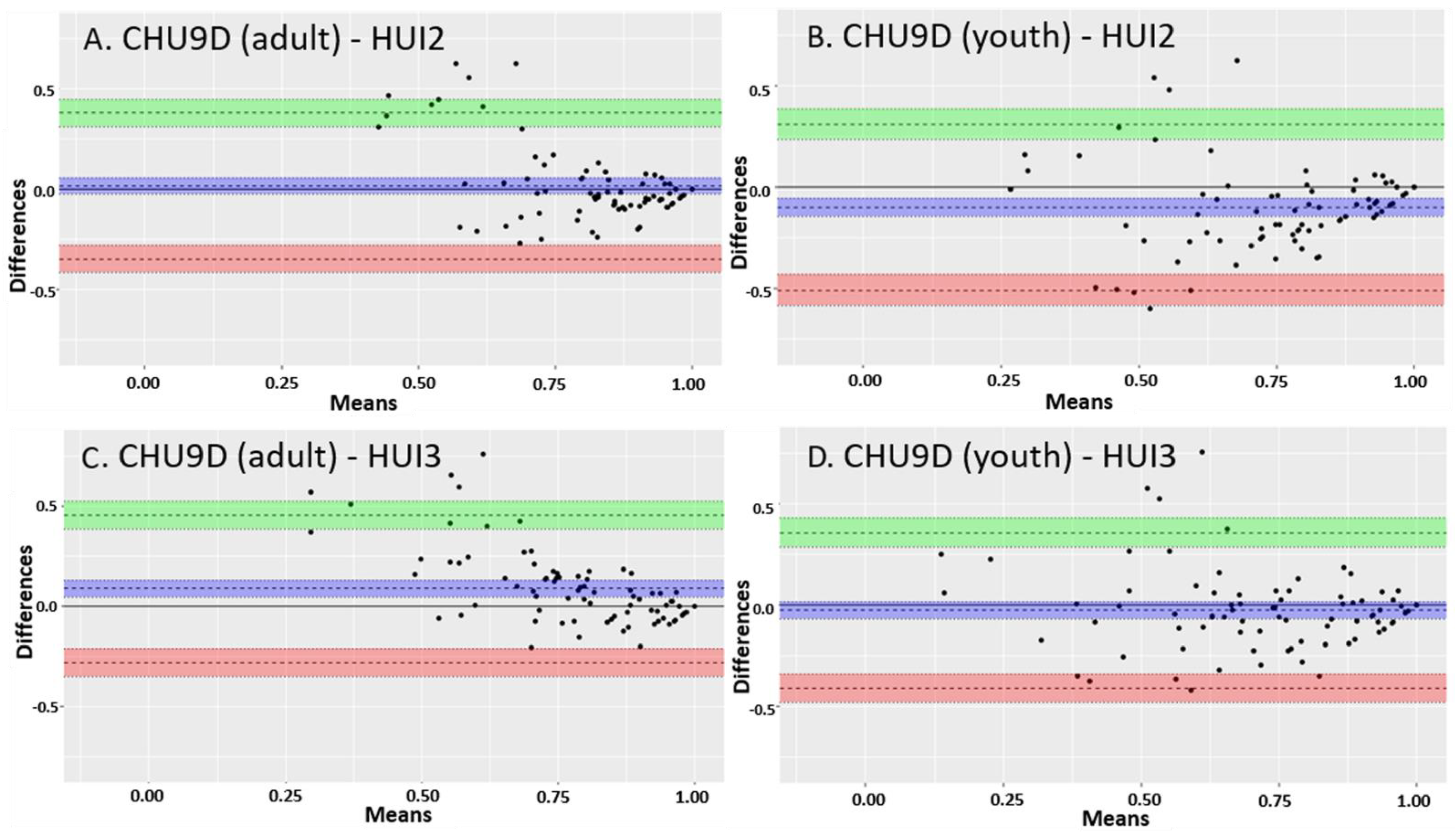 Children 08 00343 g002 Children 08 00343 g002