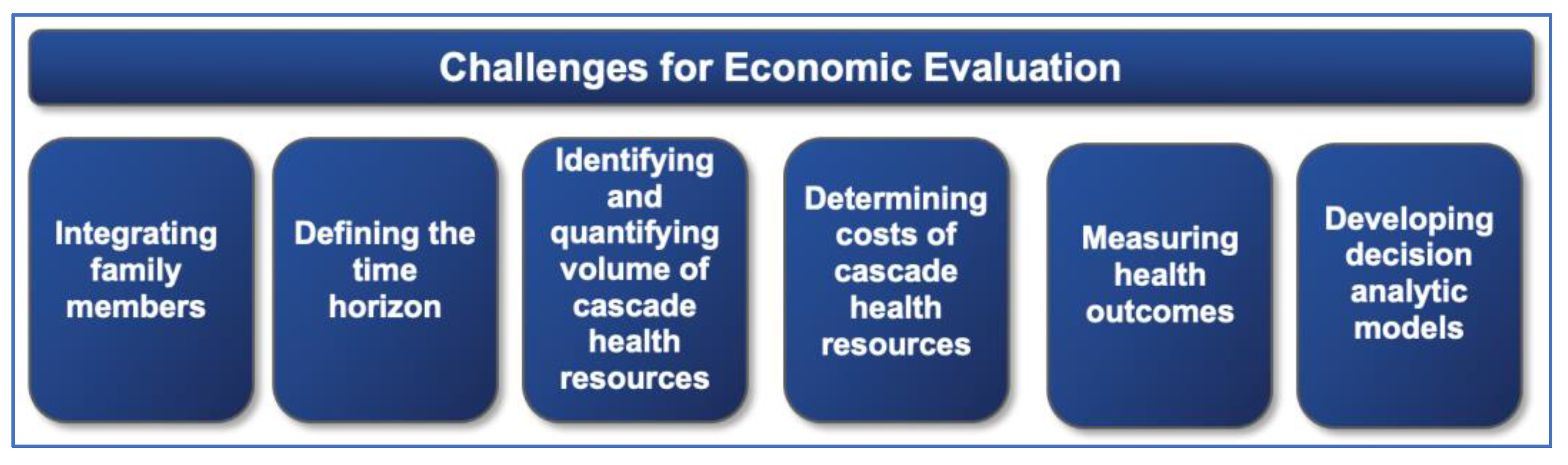 Children 08 00346 g002 Children 08 00346 g002