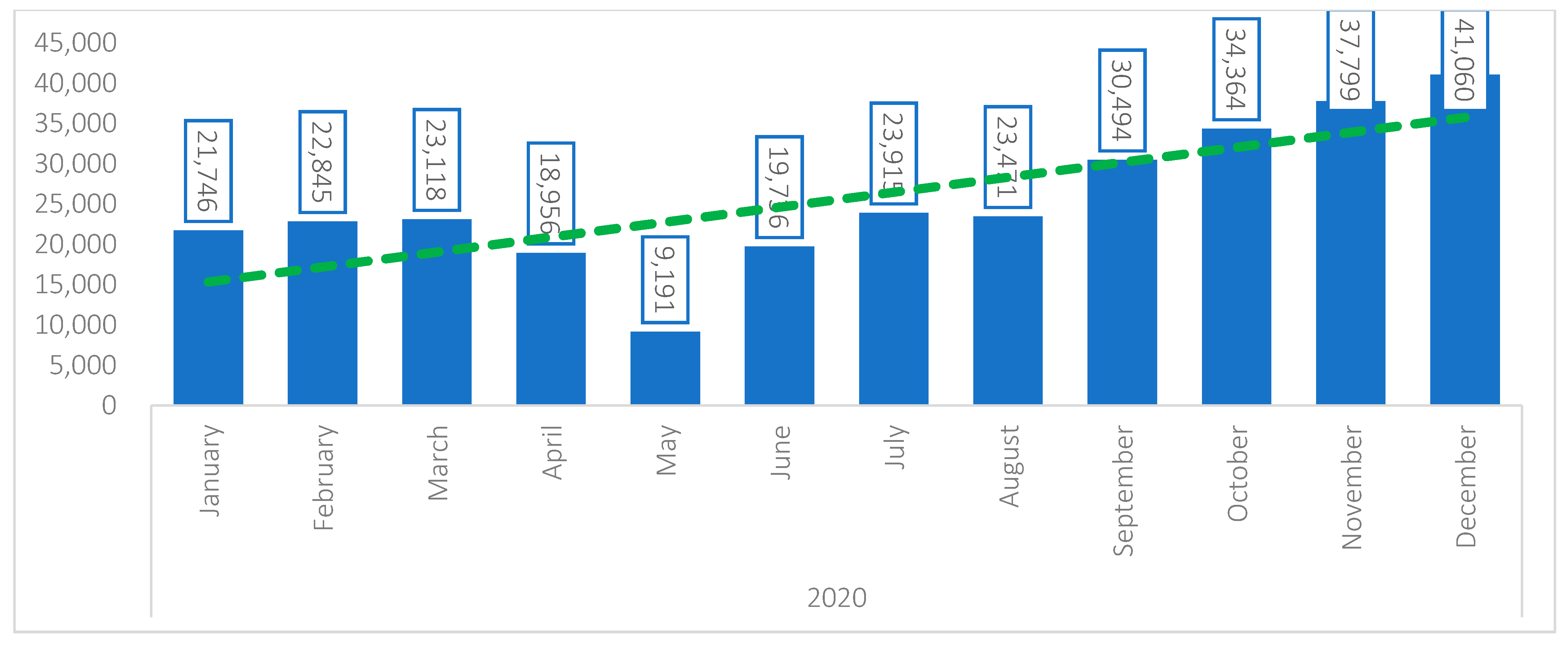 Children 08 00350 g003