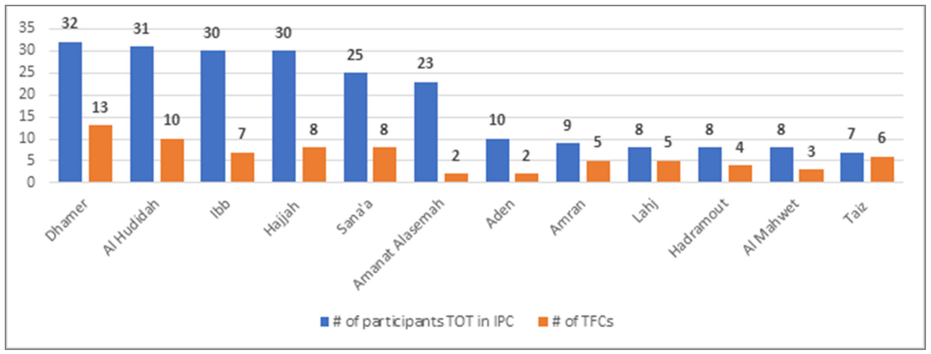 Children 08 00350 g005