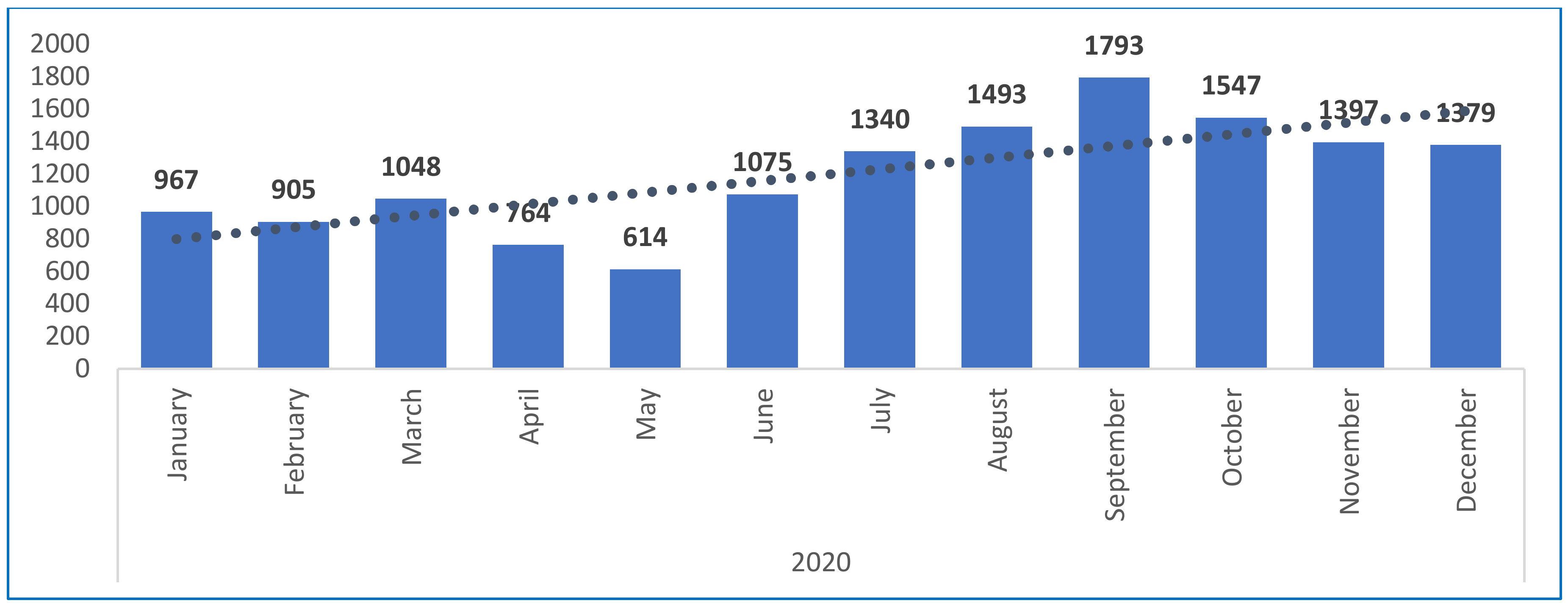 Children 08 00350 g006