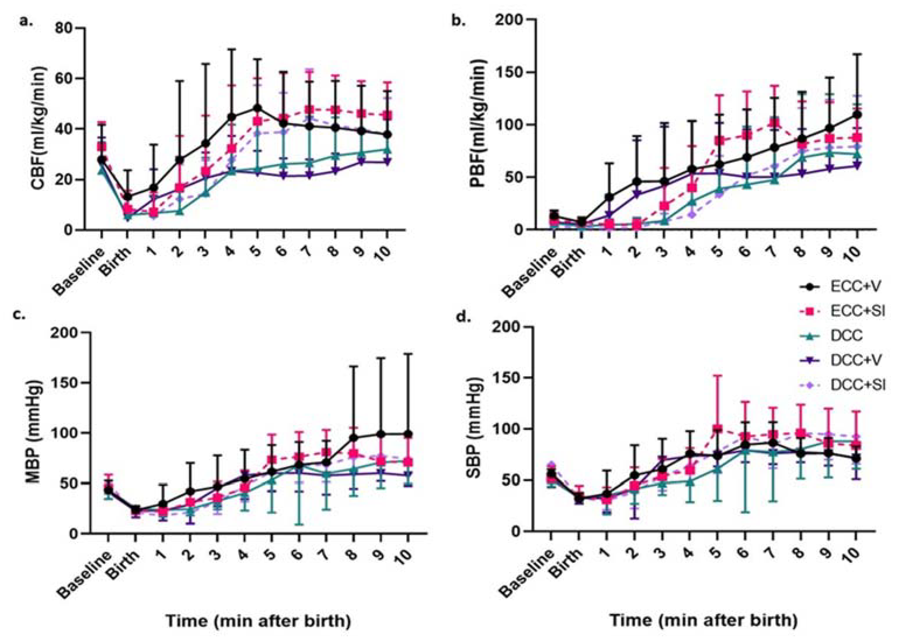 Children 08 00353 g002