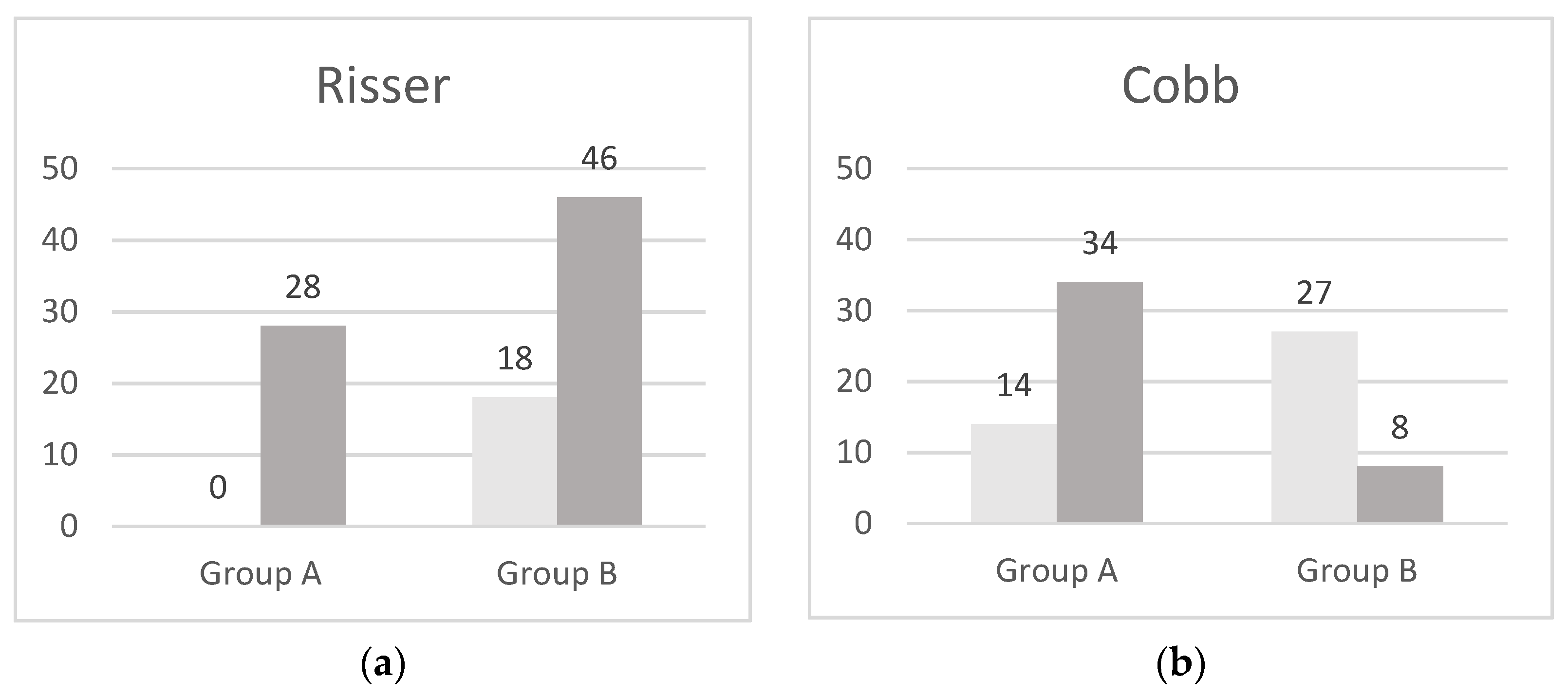 Children 08 00362 g001