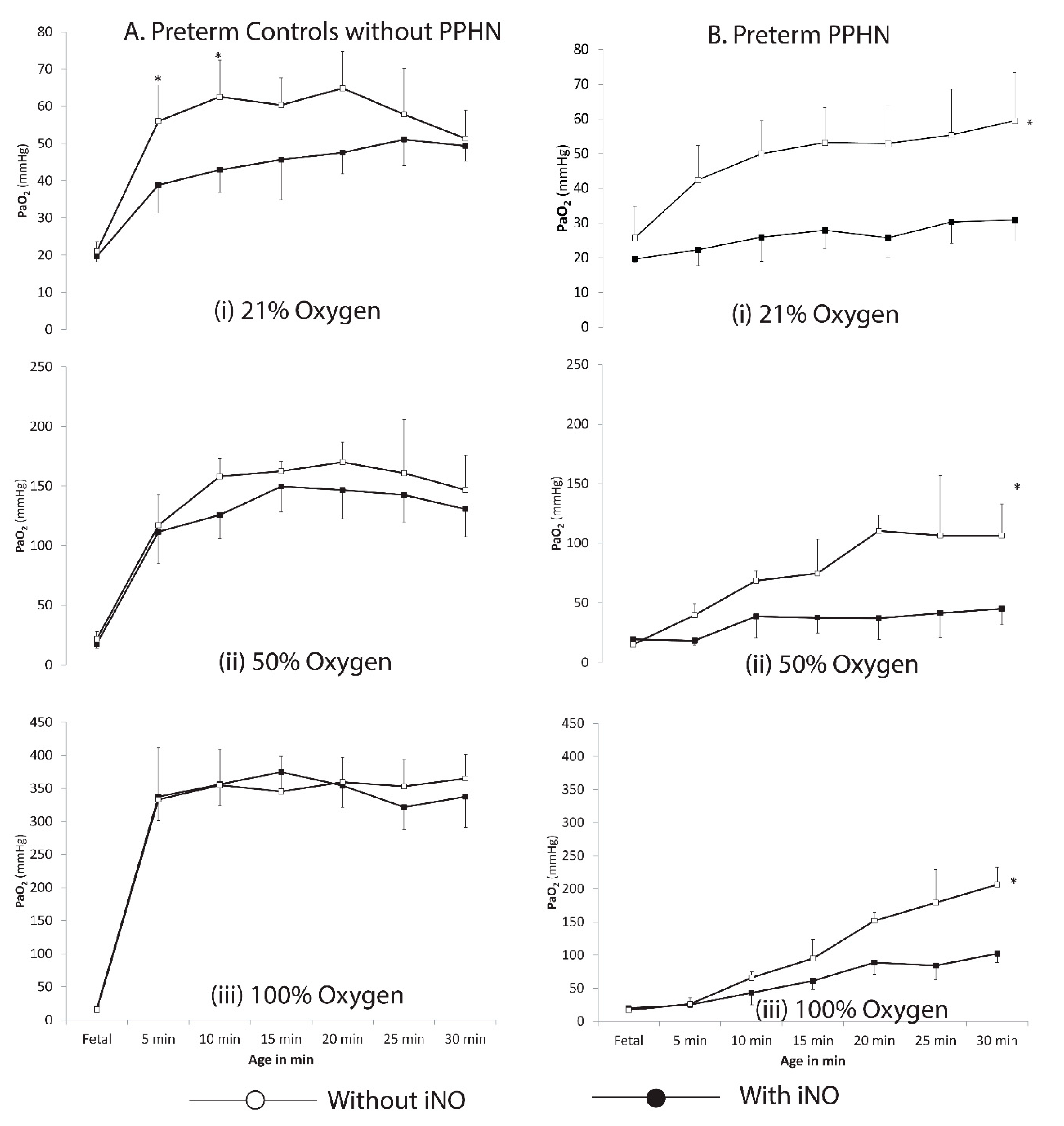 Children 08 00378 g002 Children 08 00378 g002