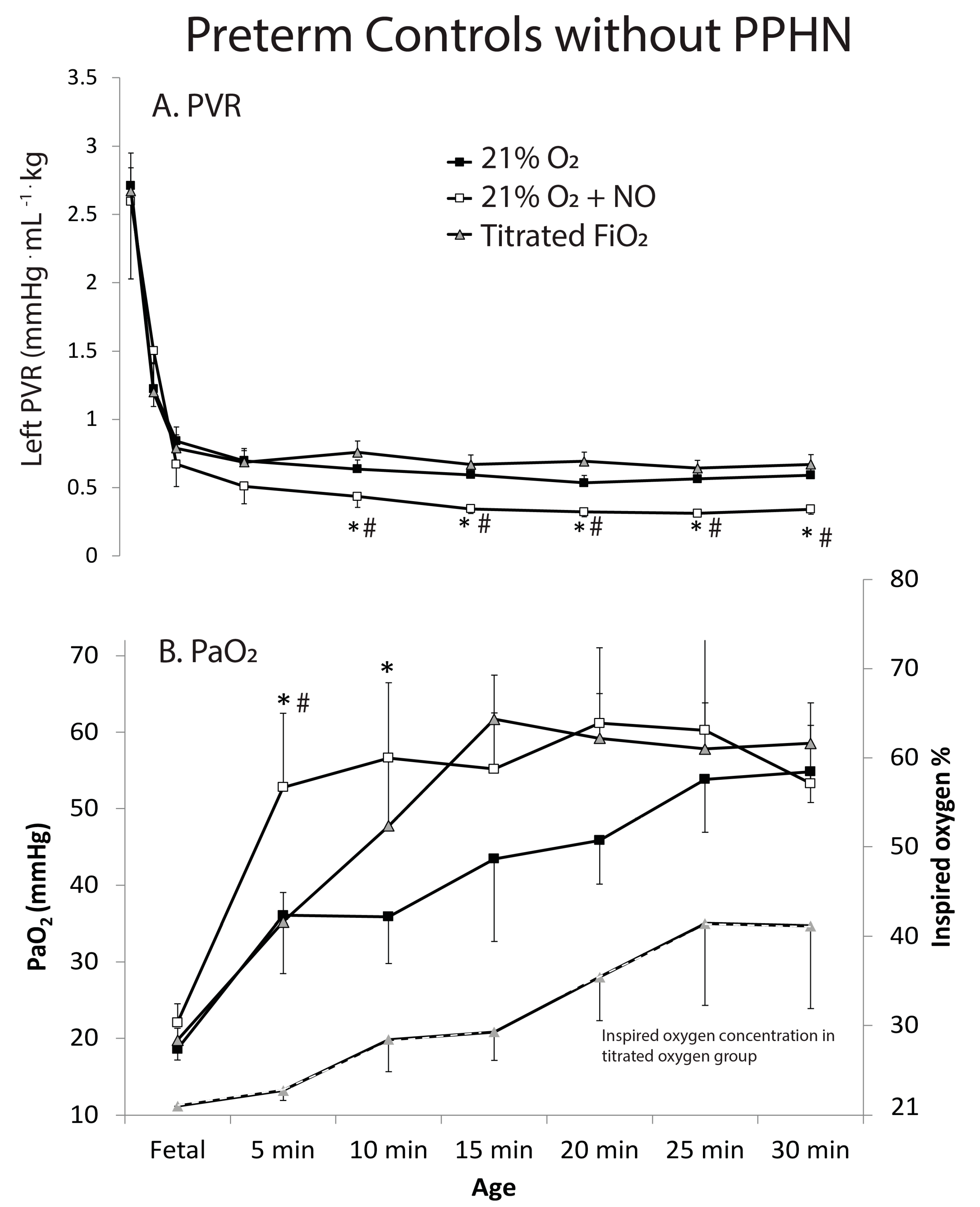 Children 08 00378 g003 Children 08 00378 g003