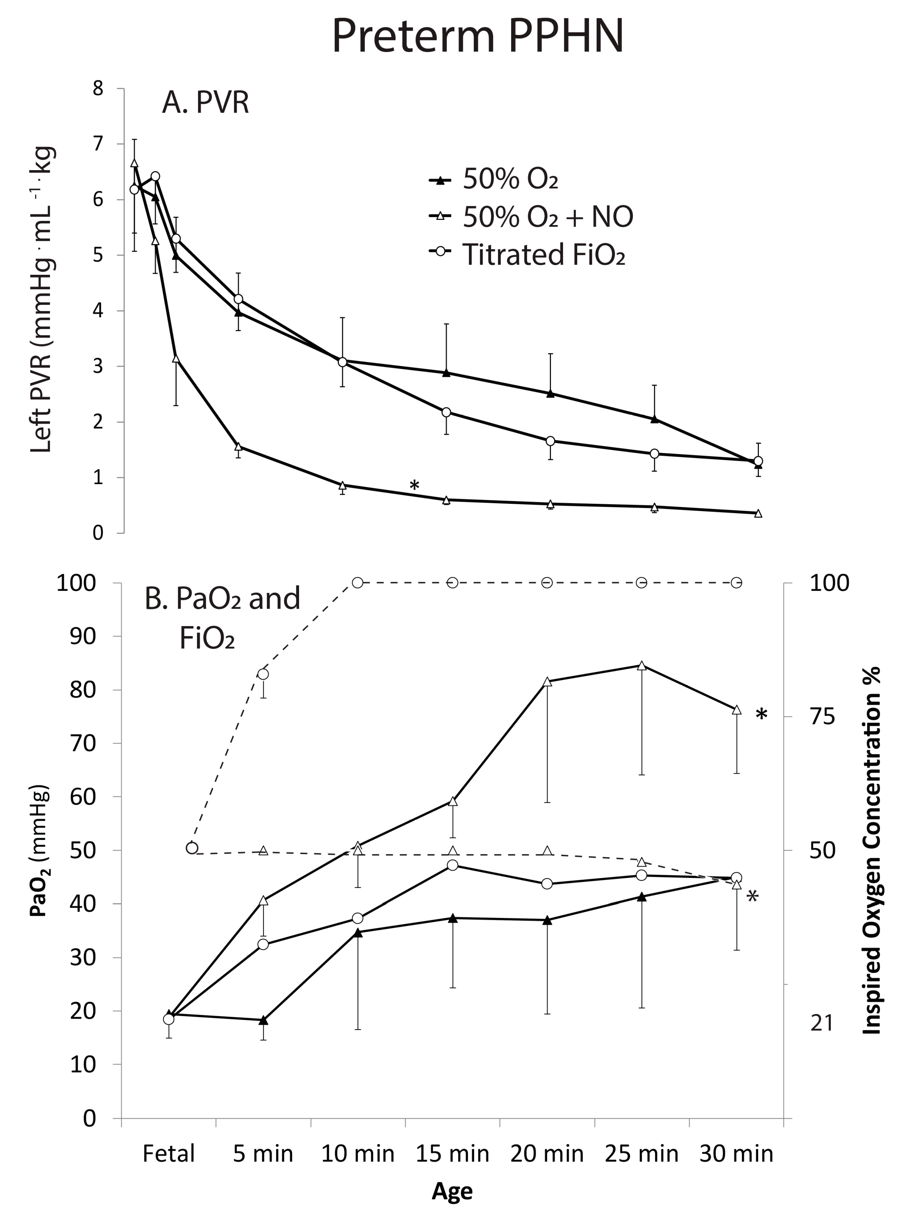 Children 08 00378 g004 Children 08 00378 g004