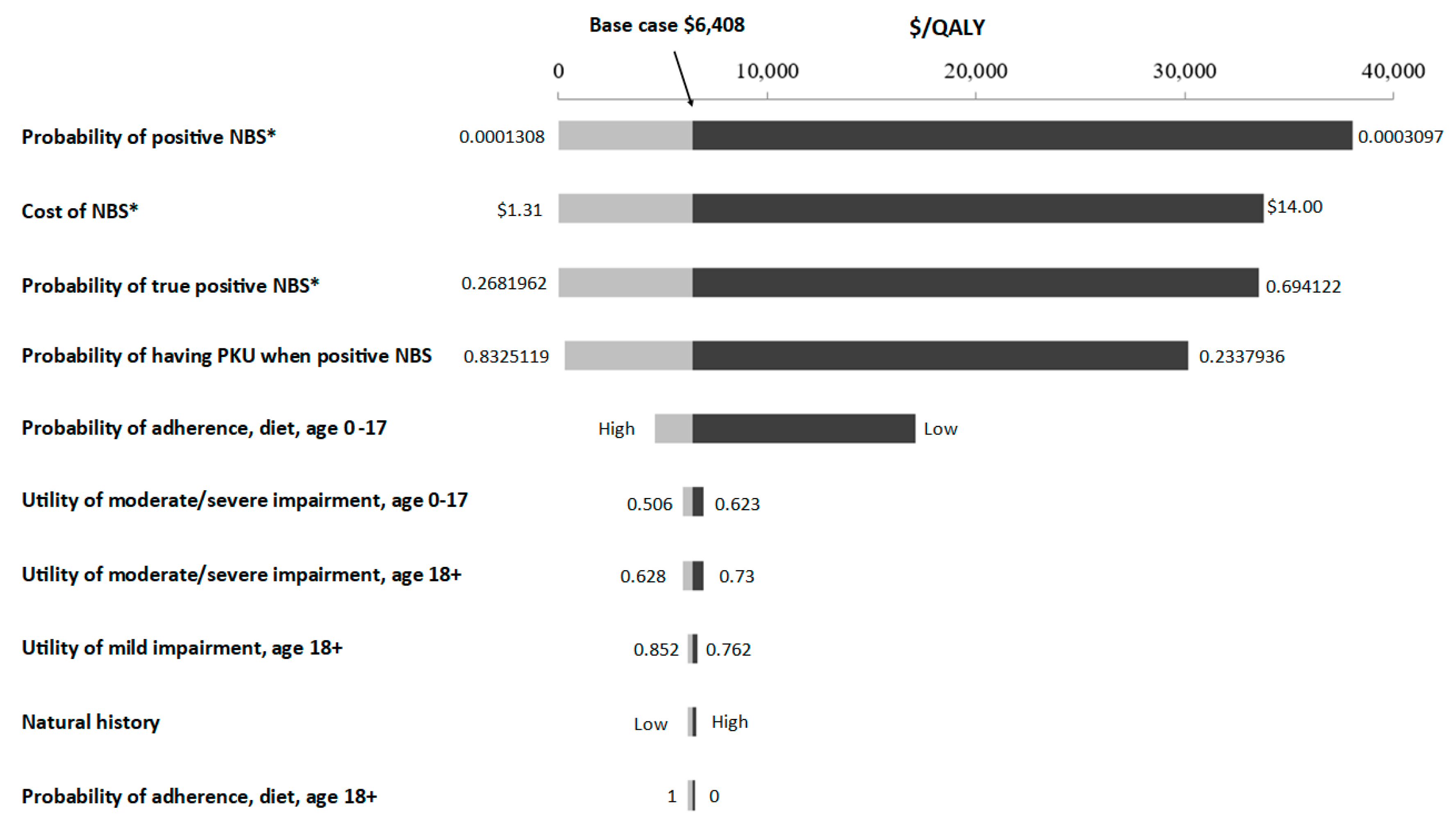 Children 08 00381 g003