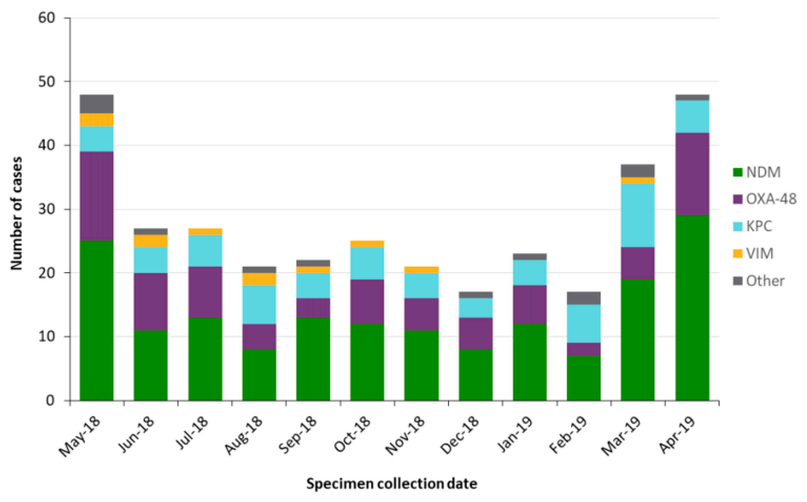 Children 08 00399 g003