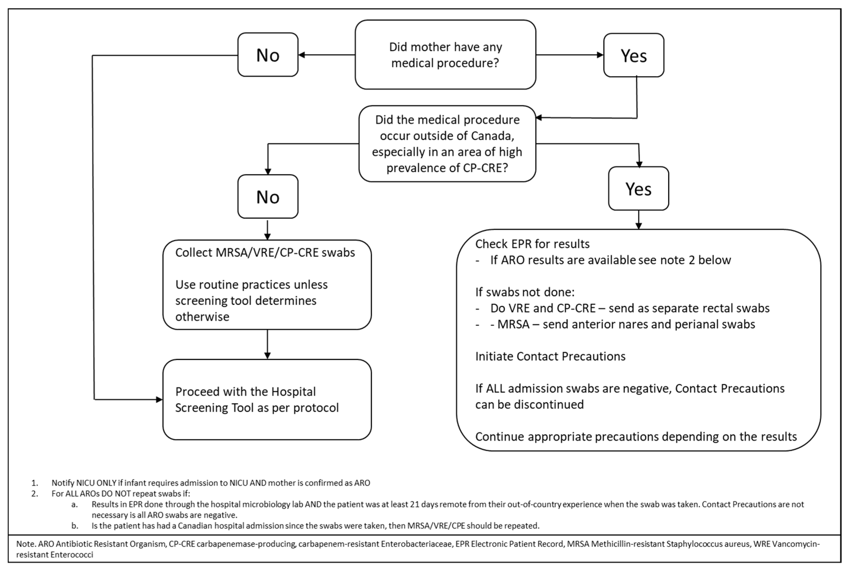 Children 08 00399 g004