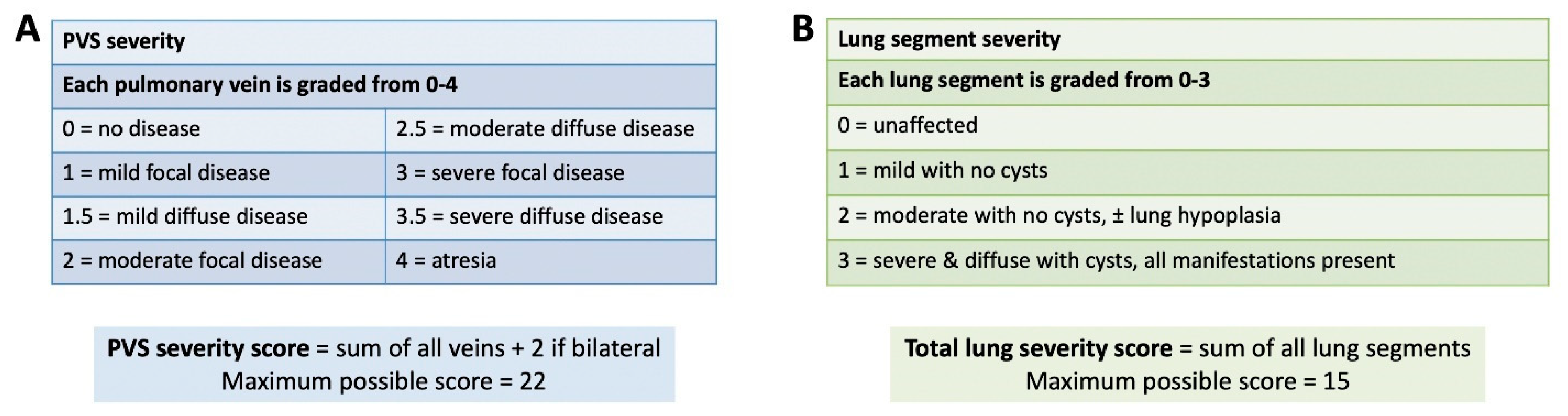 Children 08 00402 g001