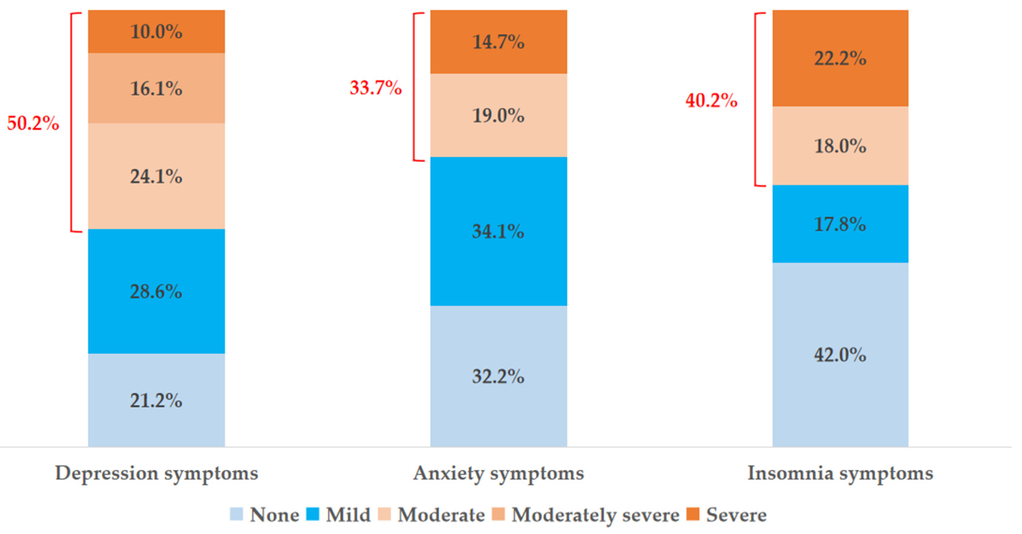 Children 08 00403 g002