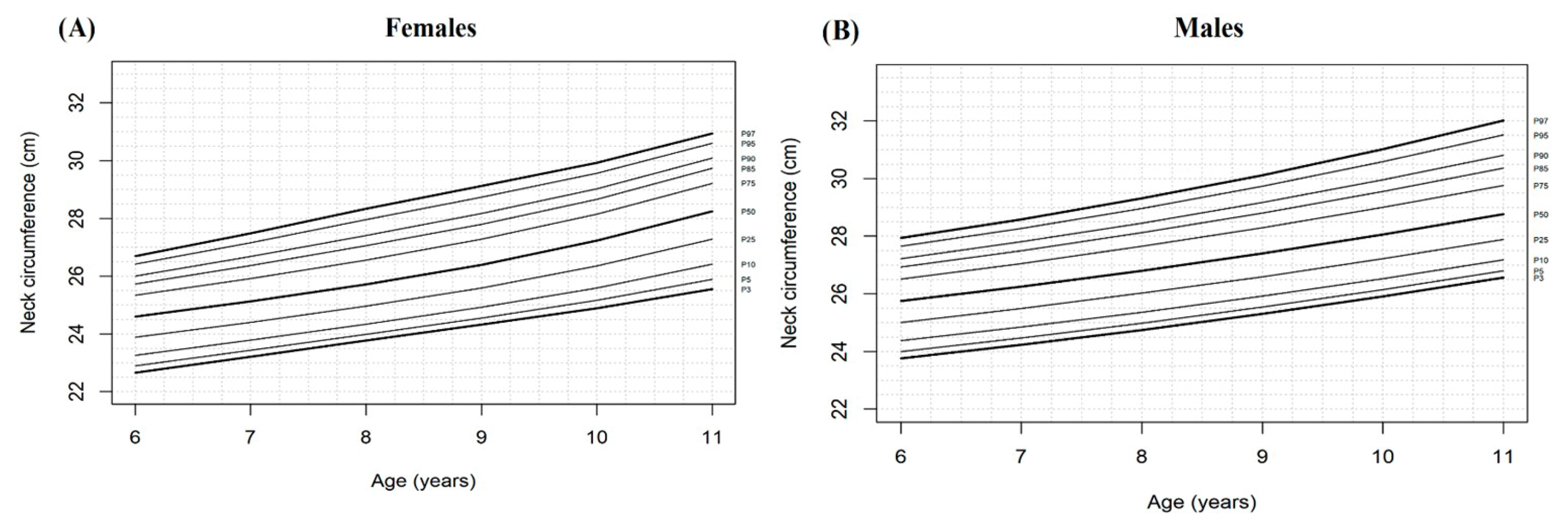 Children 08 00407 g001 Children 08 00407 g001
