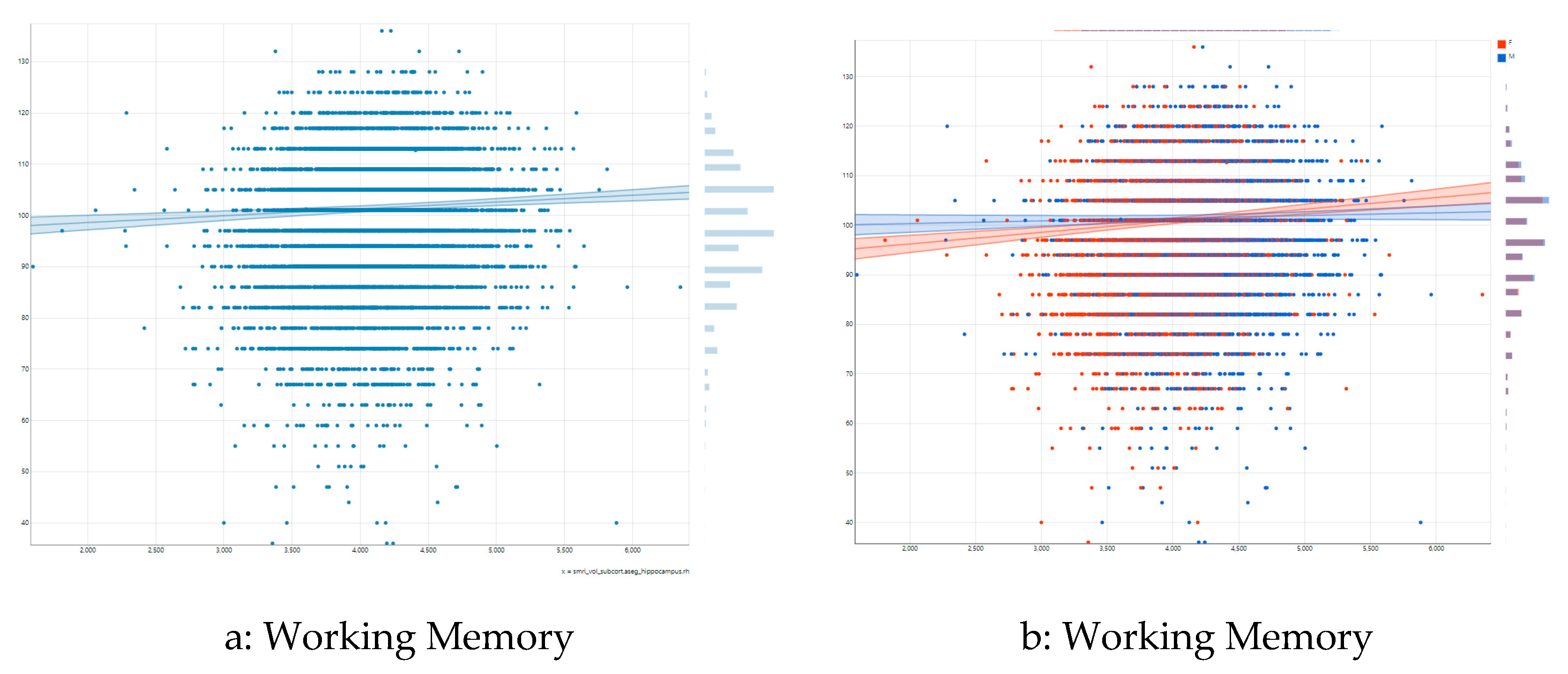 Children 08 00411 g002 Children 08 00411 g002