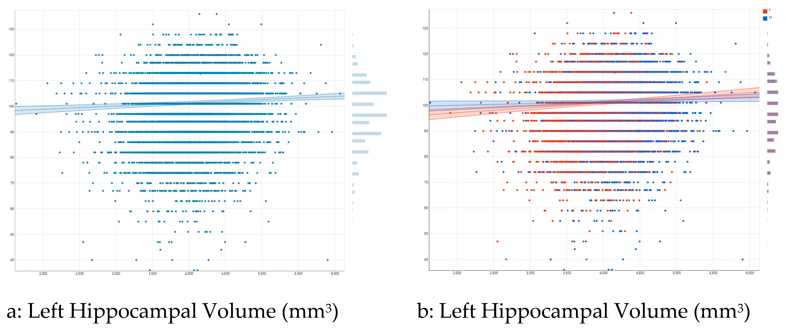 Children 08 00411 g003 Children 08 00411 g003