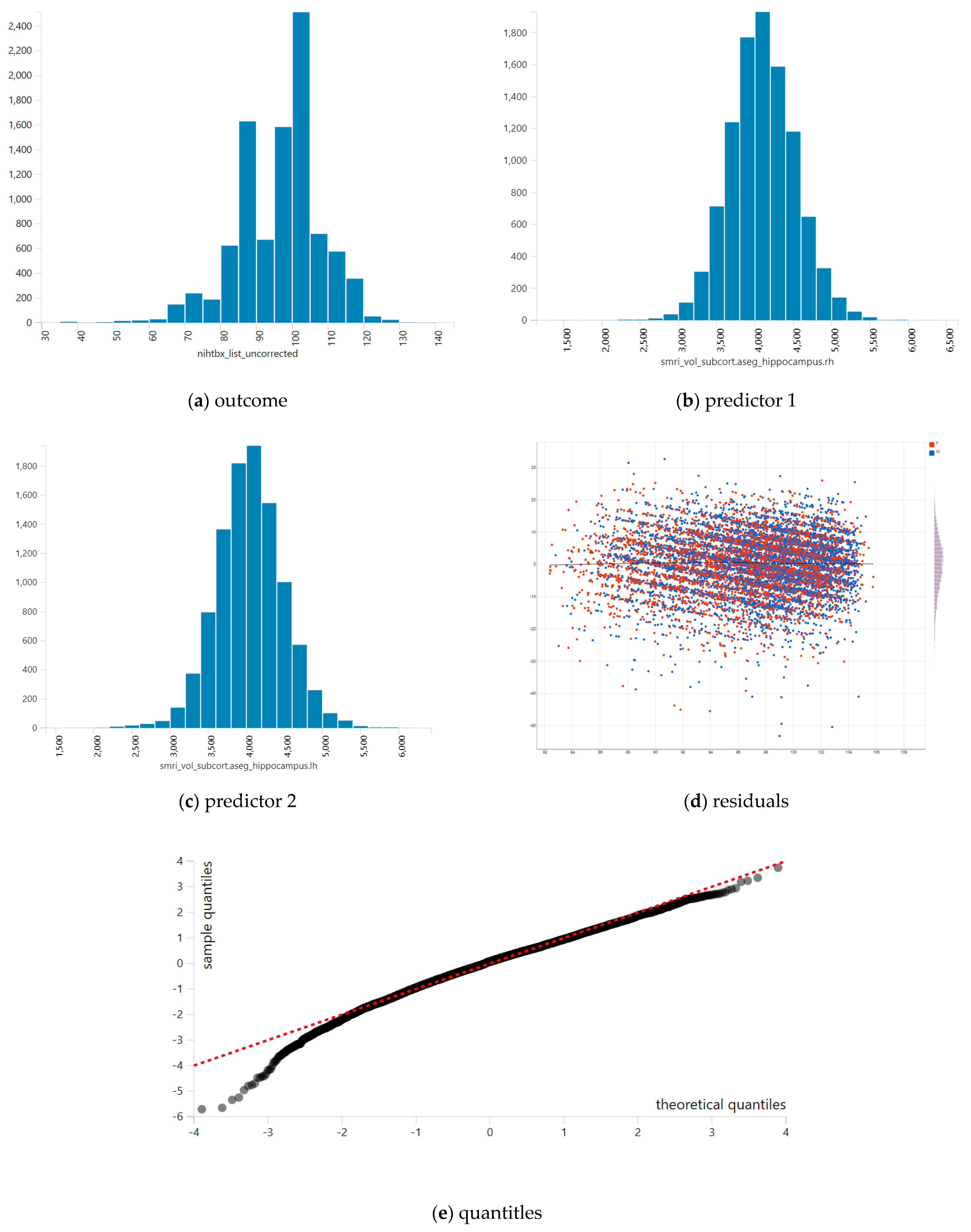 Children 08 00411 g0a1 Children 08 00411 g0a1