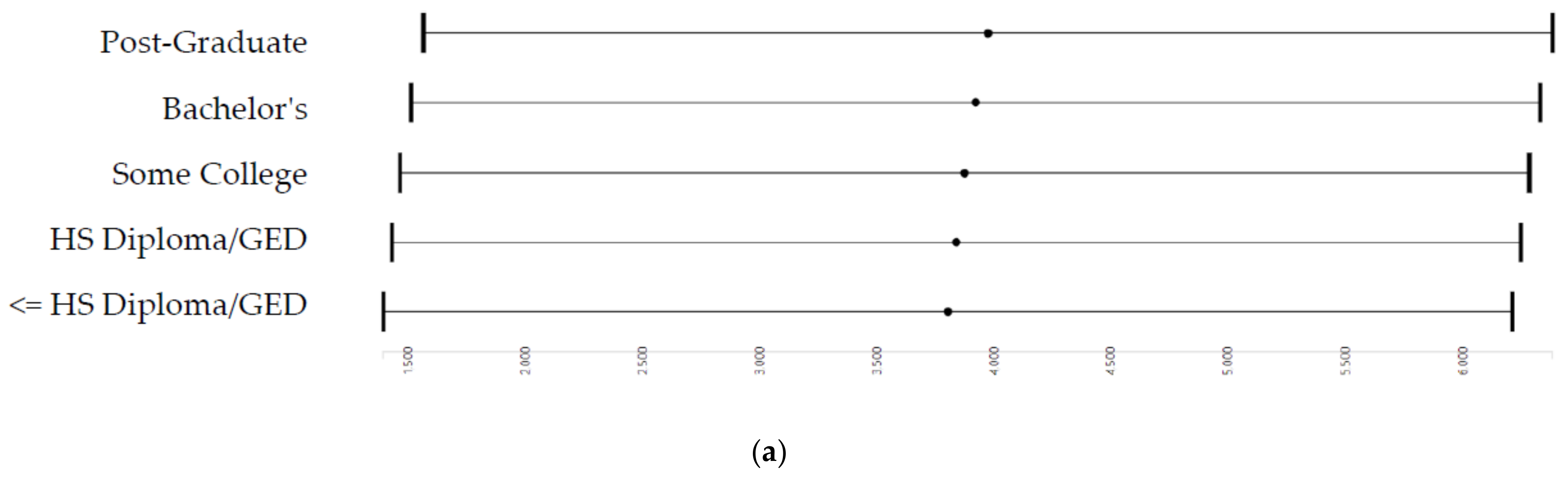 Children 08 00412 g0a4a