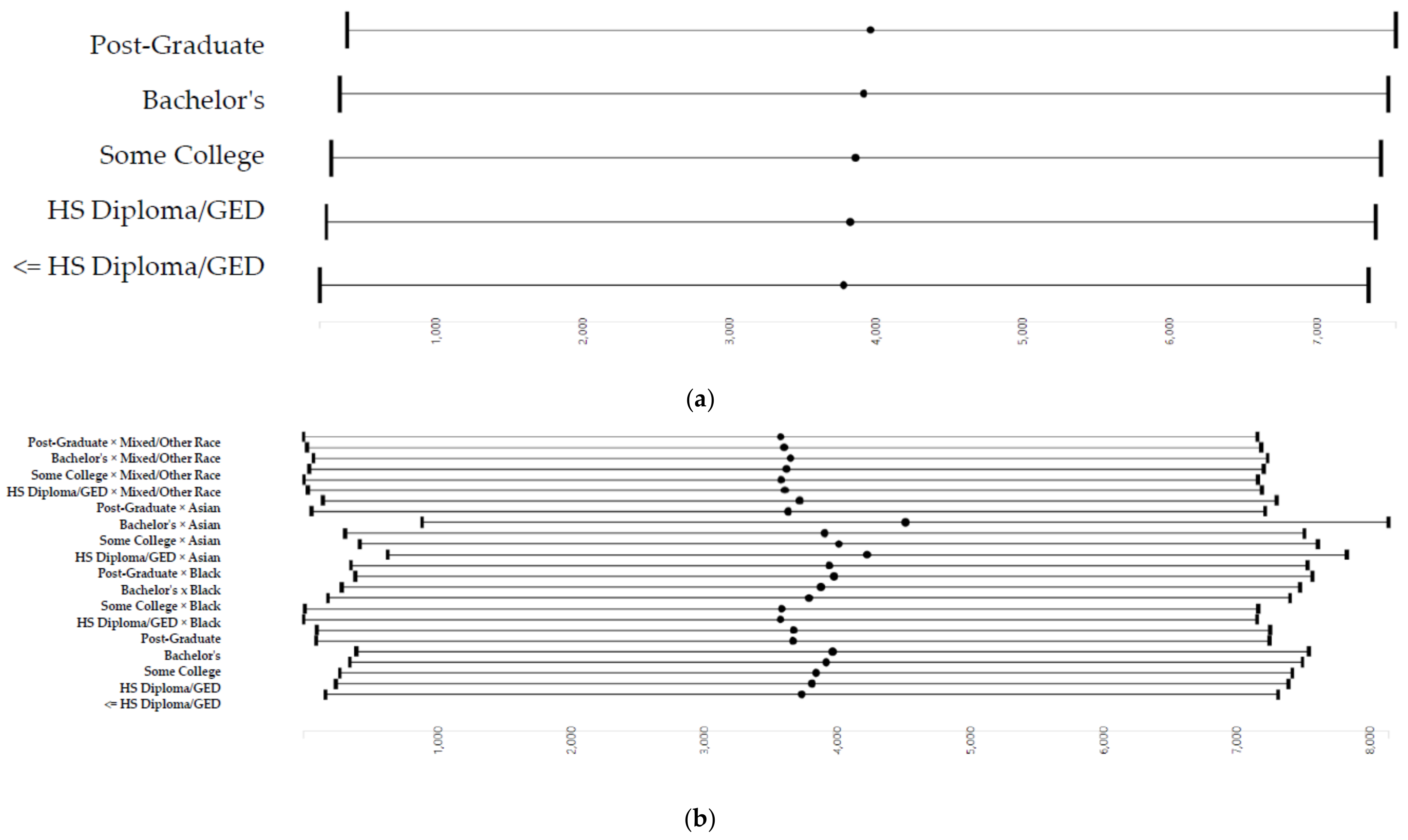 Children 08 00412 g0a5