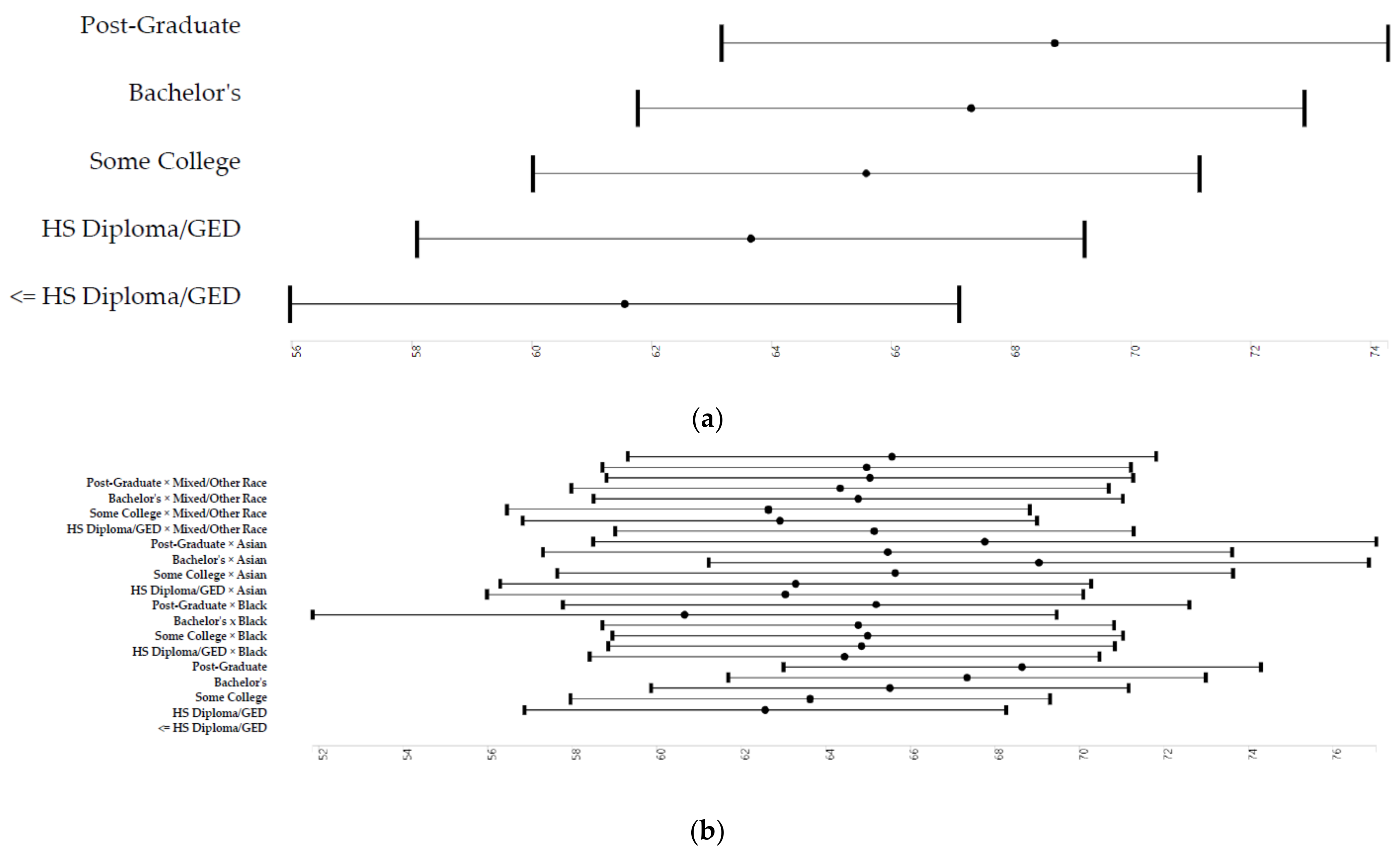 Children 08 00412 g0a8