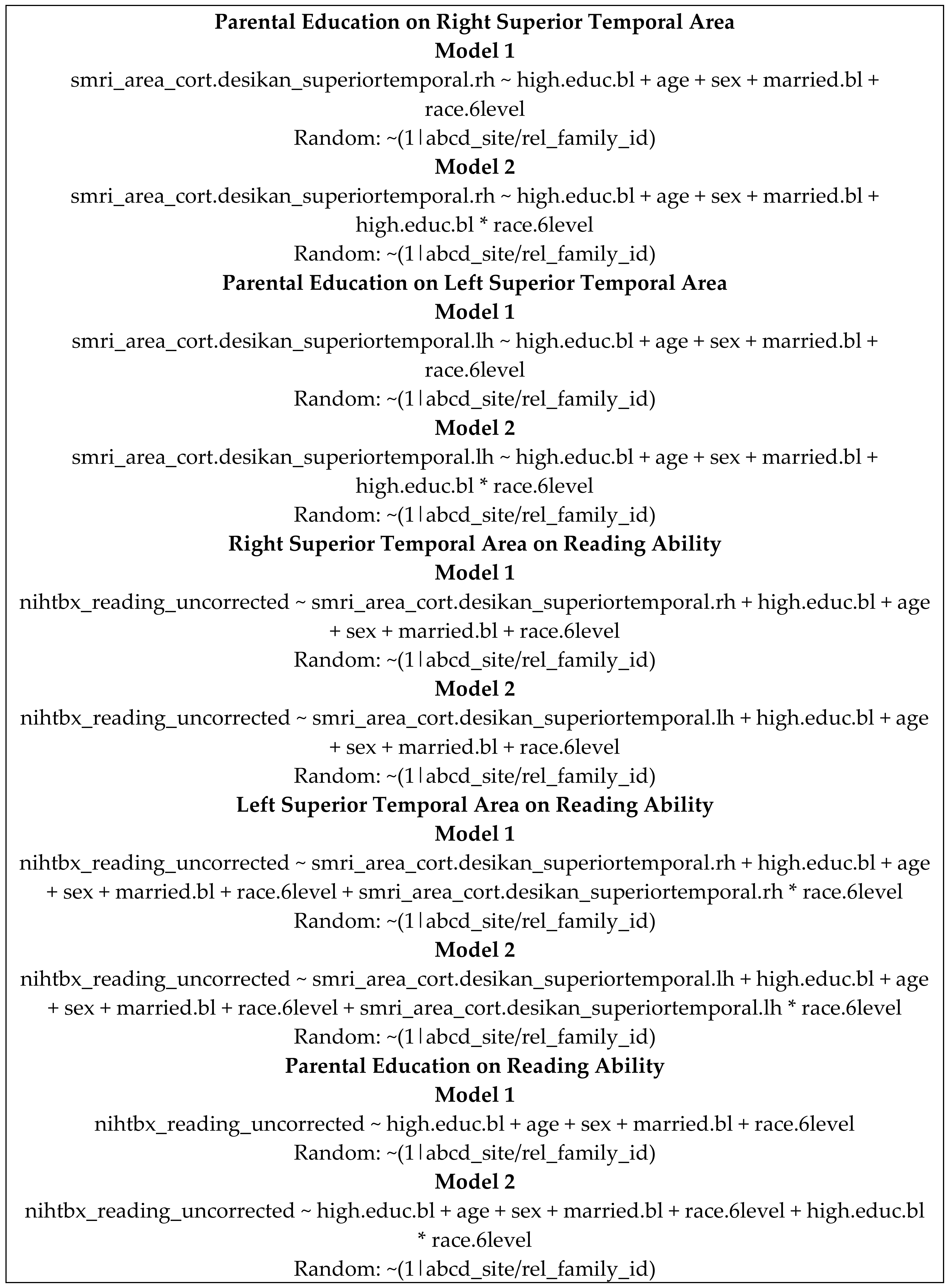 Children 08 00412 i001