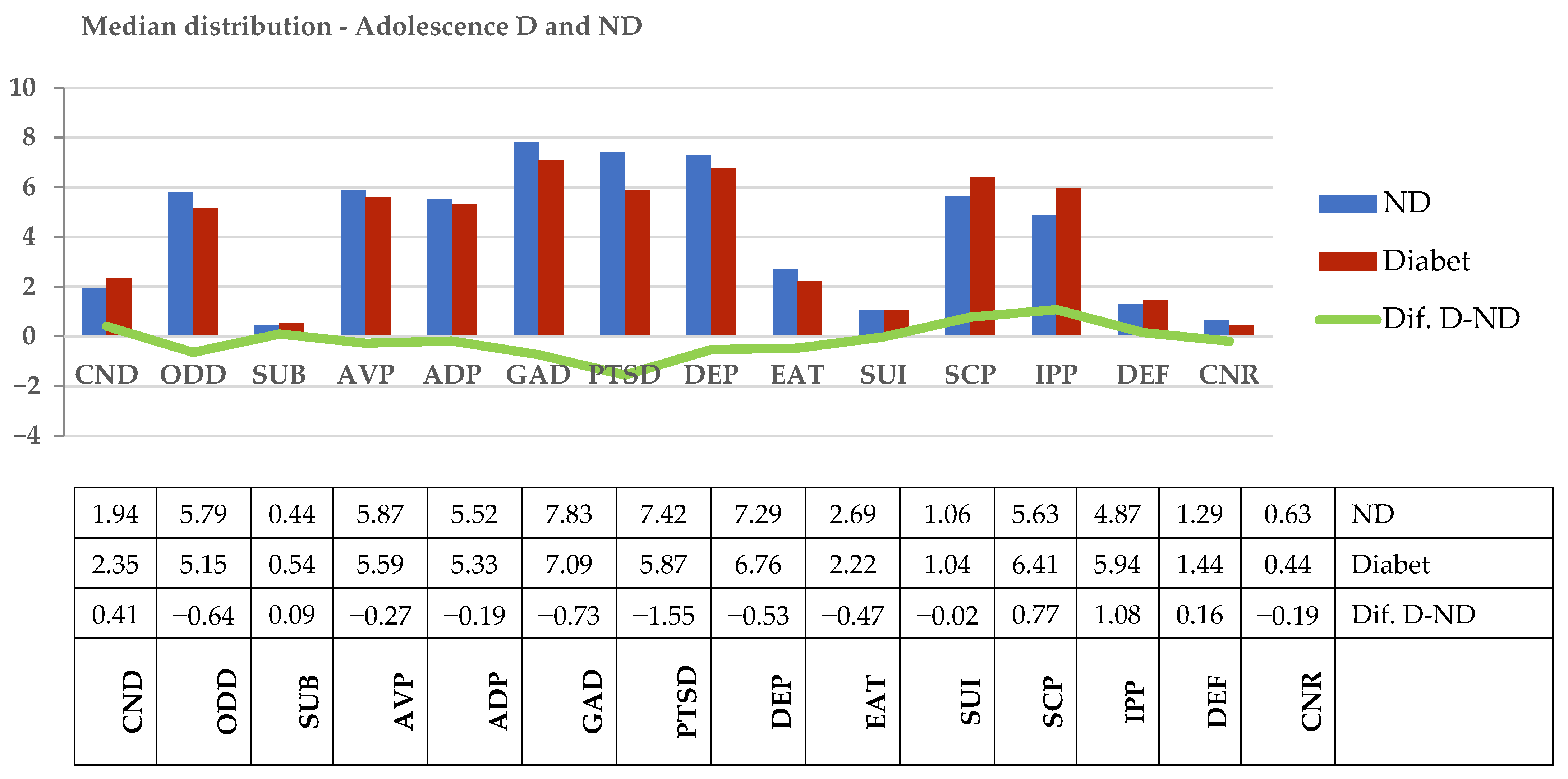 Children 08 00414 g001 Children 08 00414 g001
