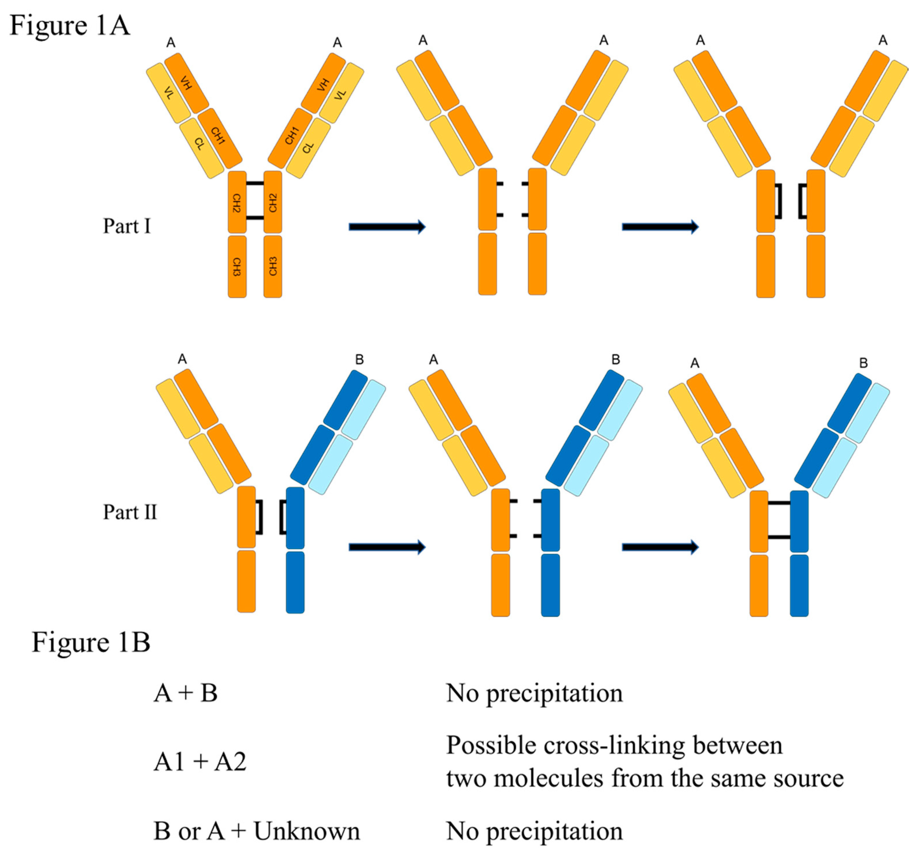 Children 08 00418 g001