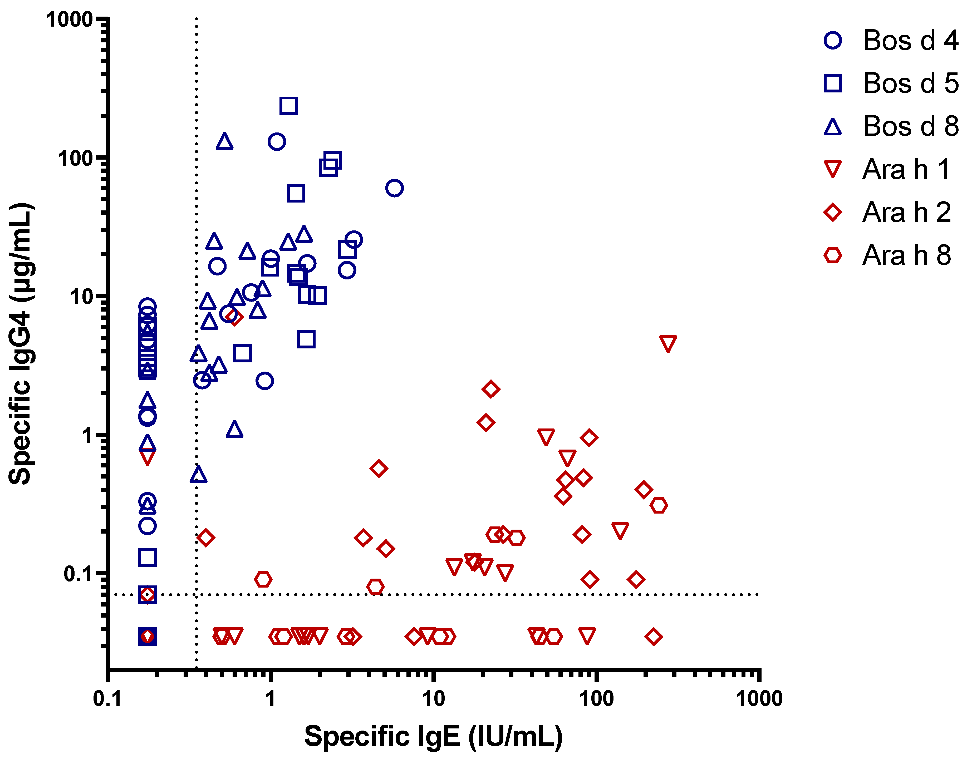 Children 08 00418 g002