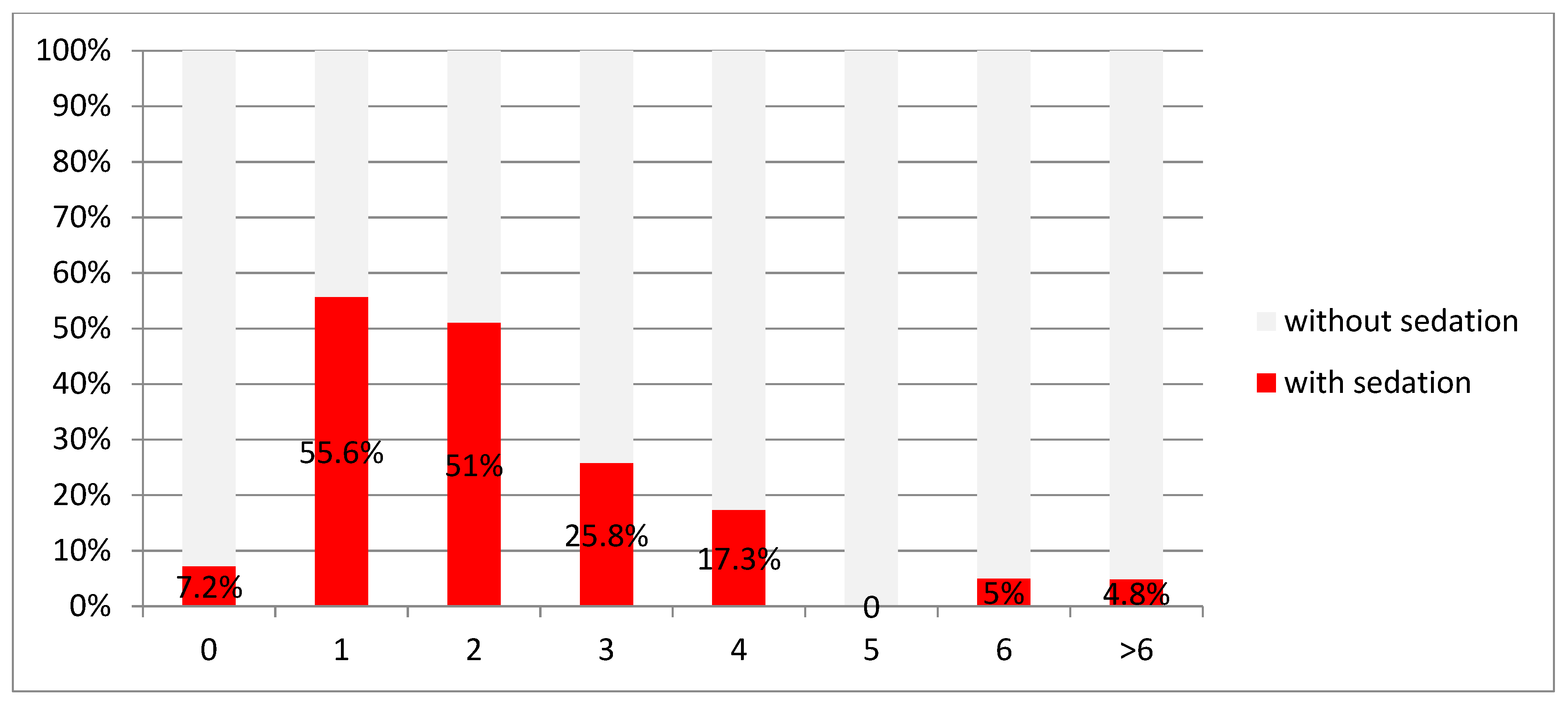 Children 08 00424 g001