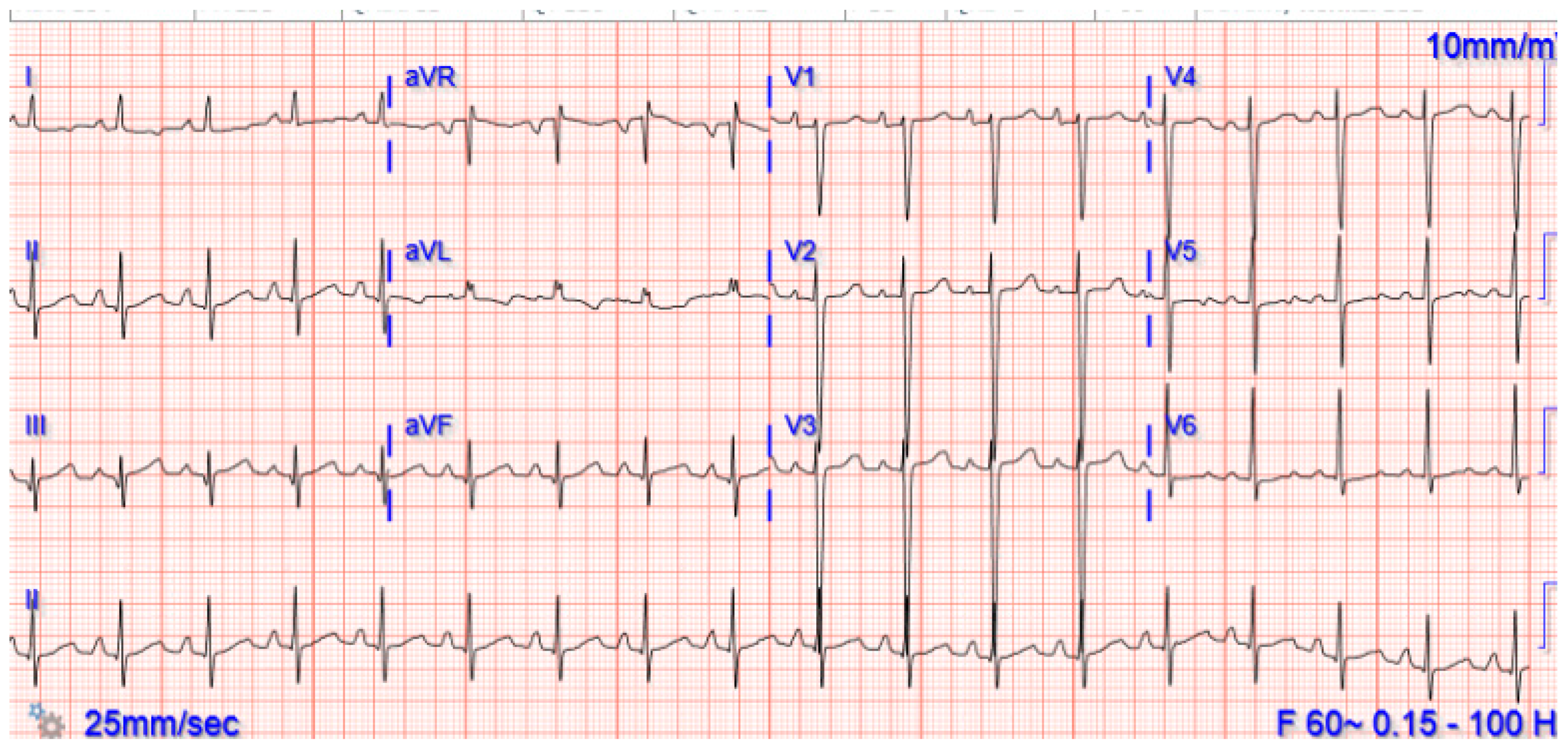 Children 08 00427 g001 Children 08 00427 g001