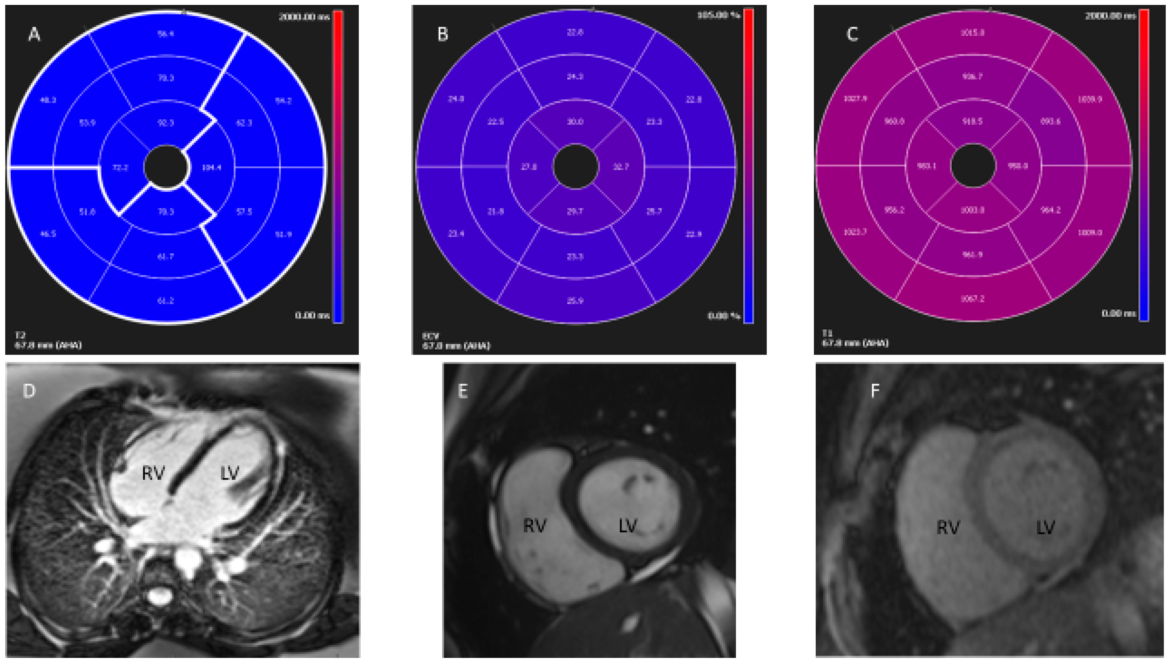 Children 08 00427 g002 Children 08 00427 g002