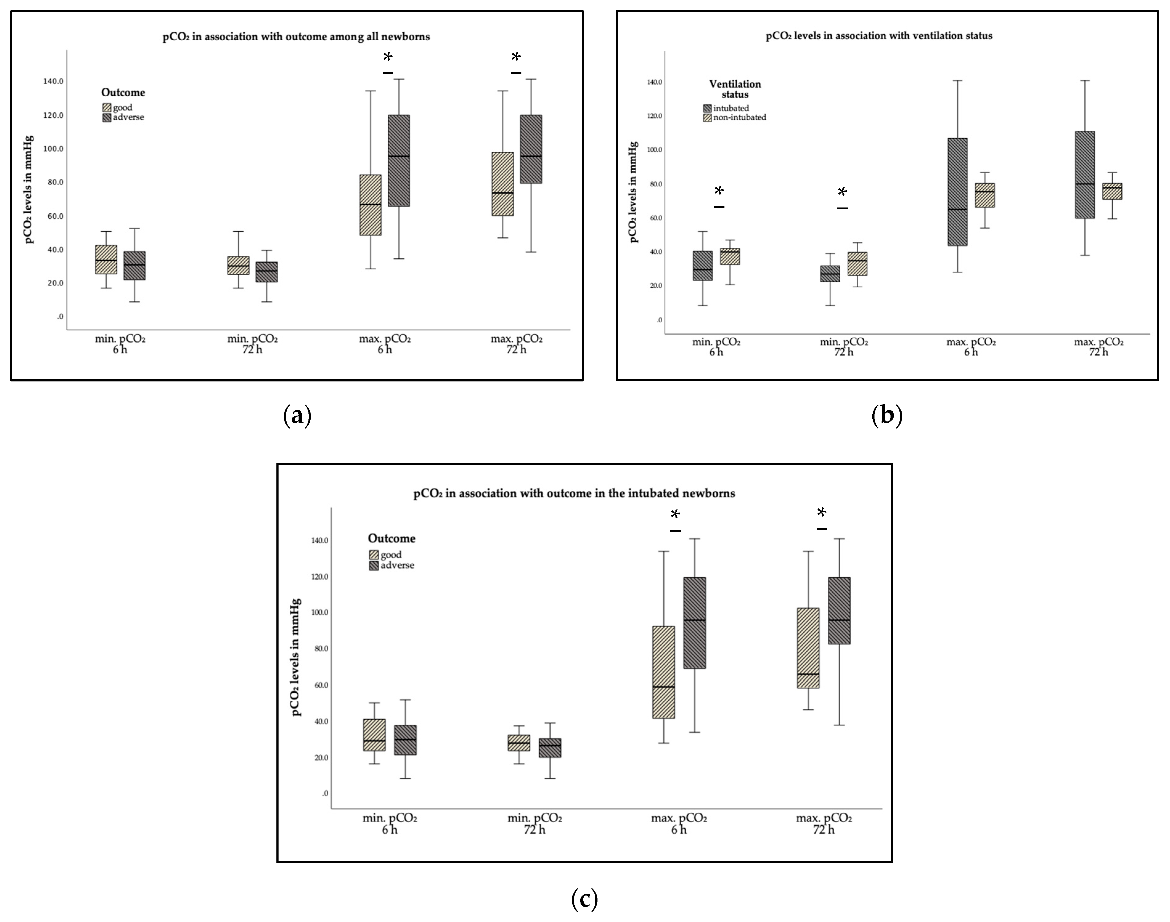 Children 08 00430 g001 Children 08 00430 g001