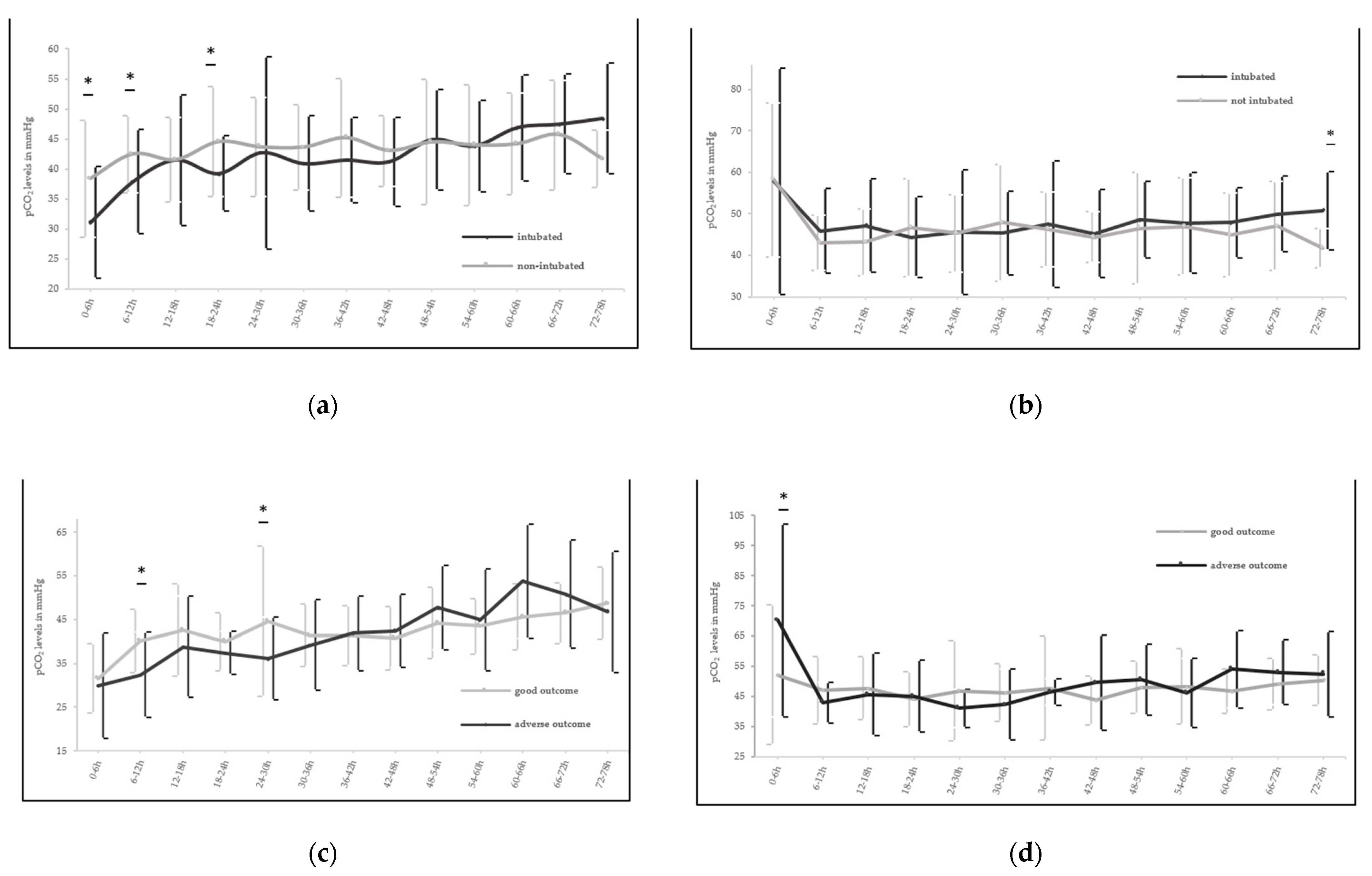 Children 08 00430 g002 Children 08 00430 g002