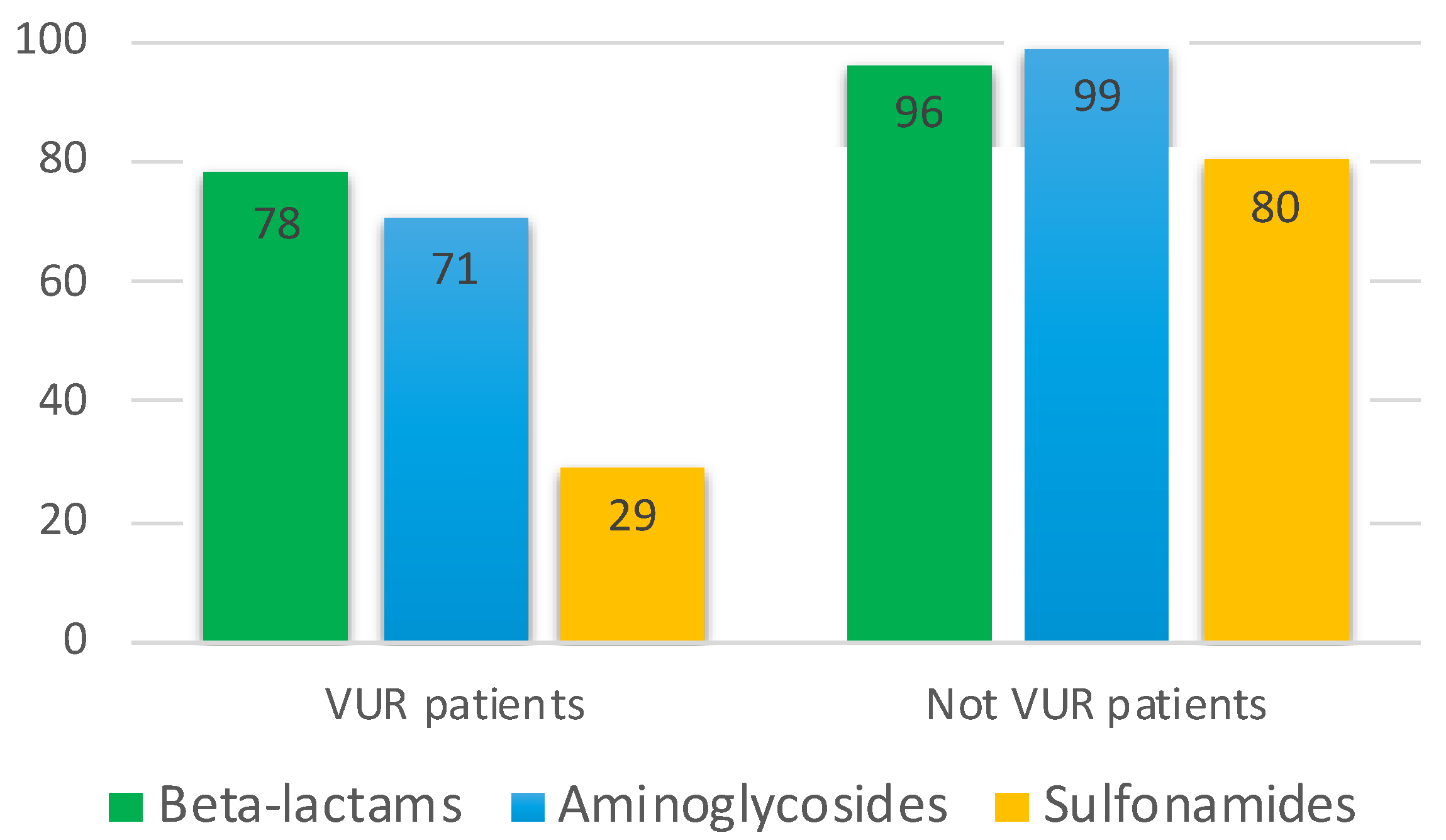 Children 08 00436 g002 Children 08 00436 g002