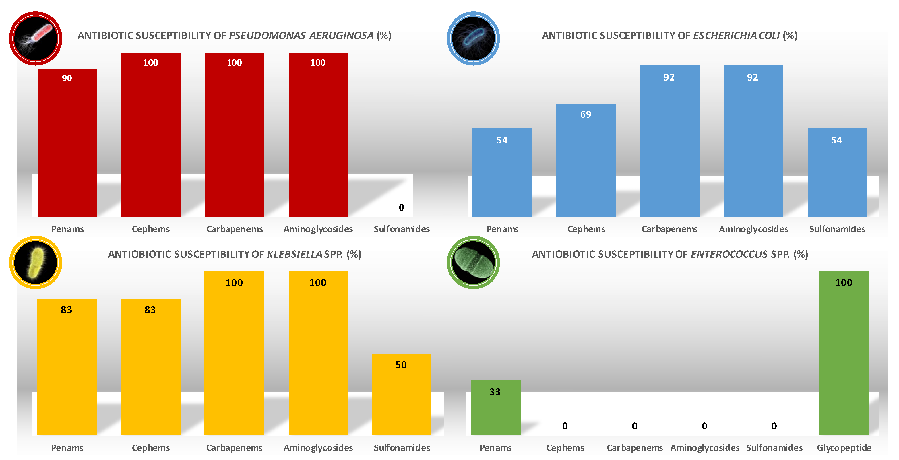 Children 08 00436 g003 Children 08 00436 g003