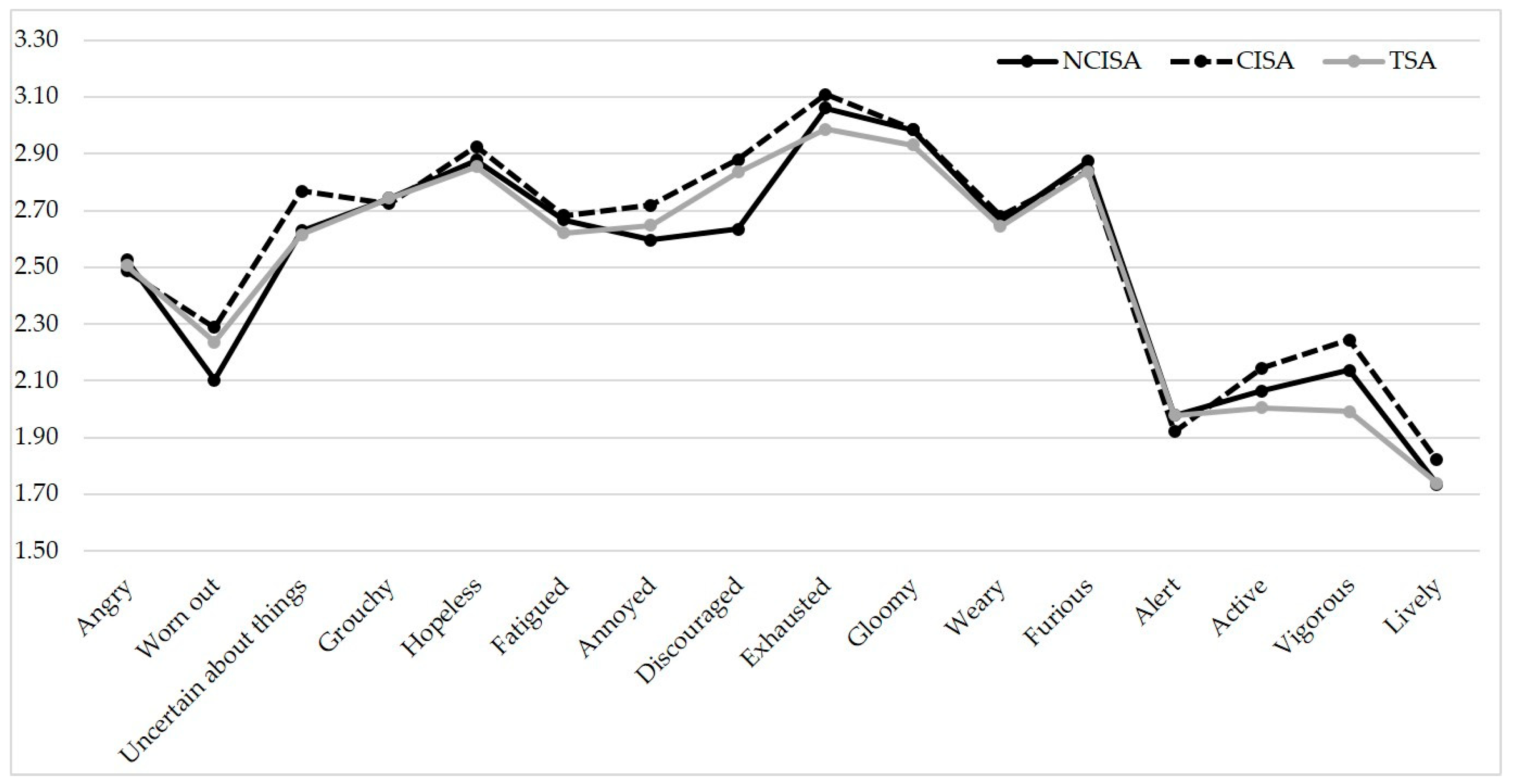 Children 08 00438 g001 Children 08 00438 g001