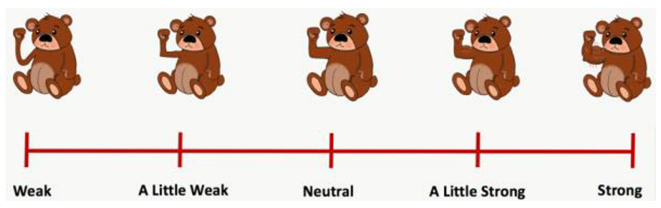 Children 08 00452 i005 Children 08 00452 i005