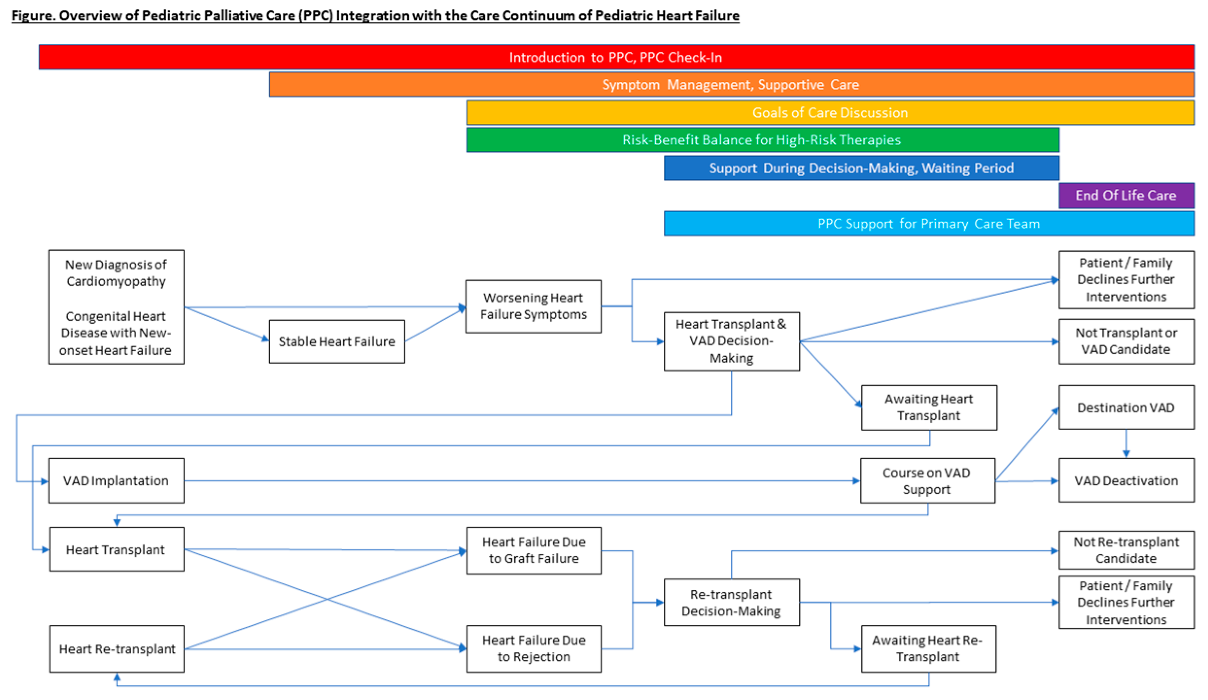 Children 08 00468 g001 Children 08 00468 g001