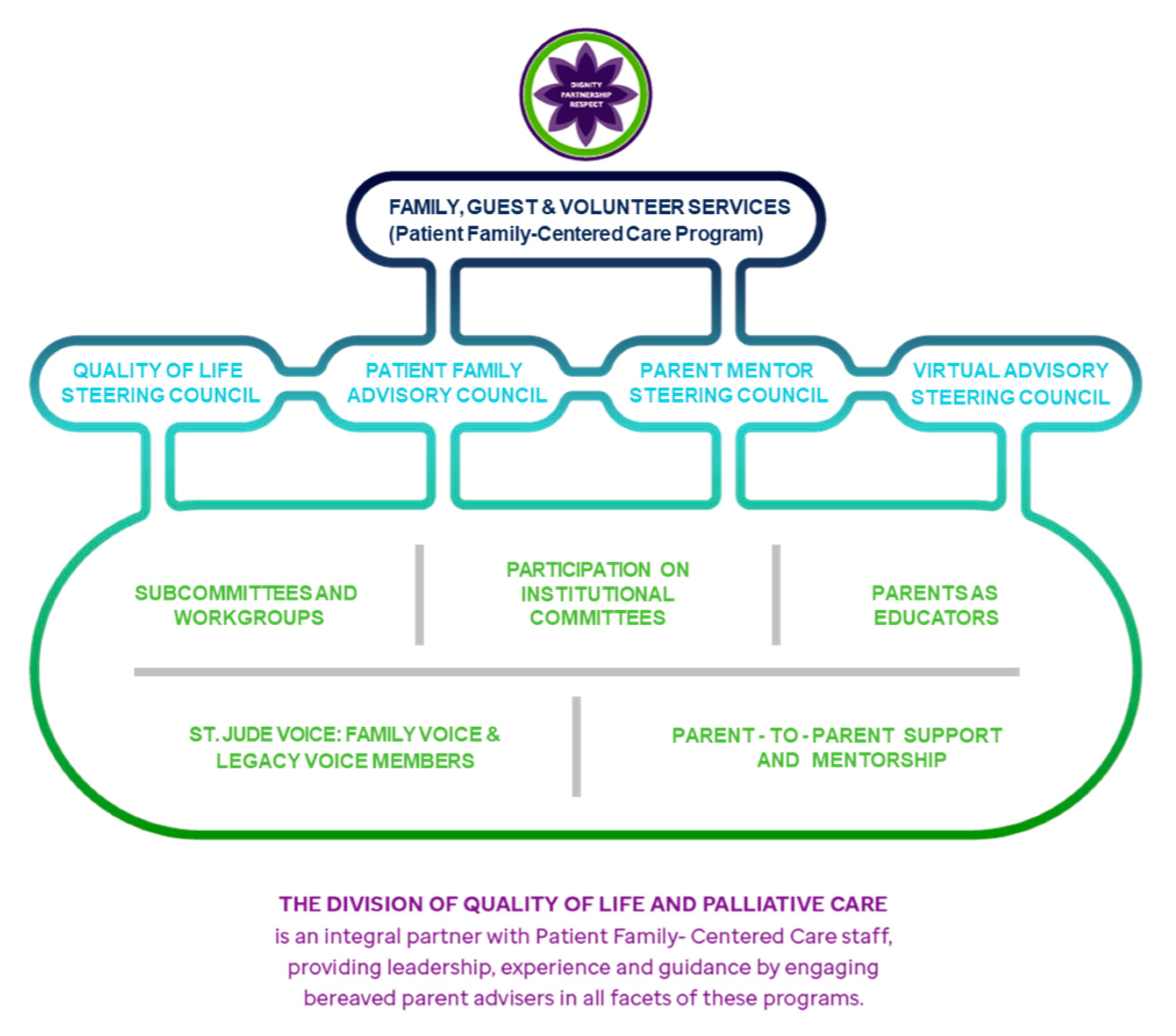 Children 08 00472 g001 Children 08 00472 g001