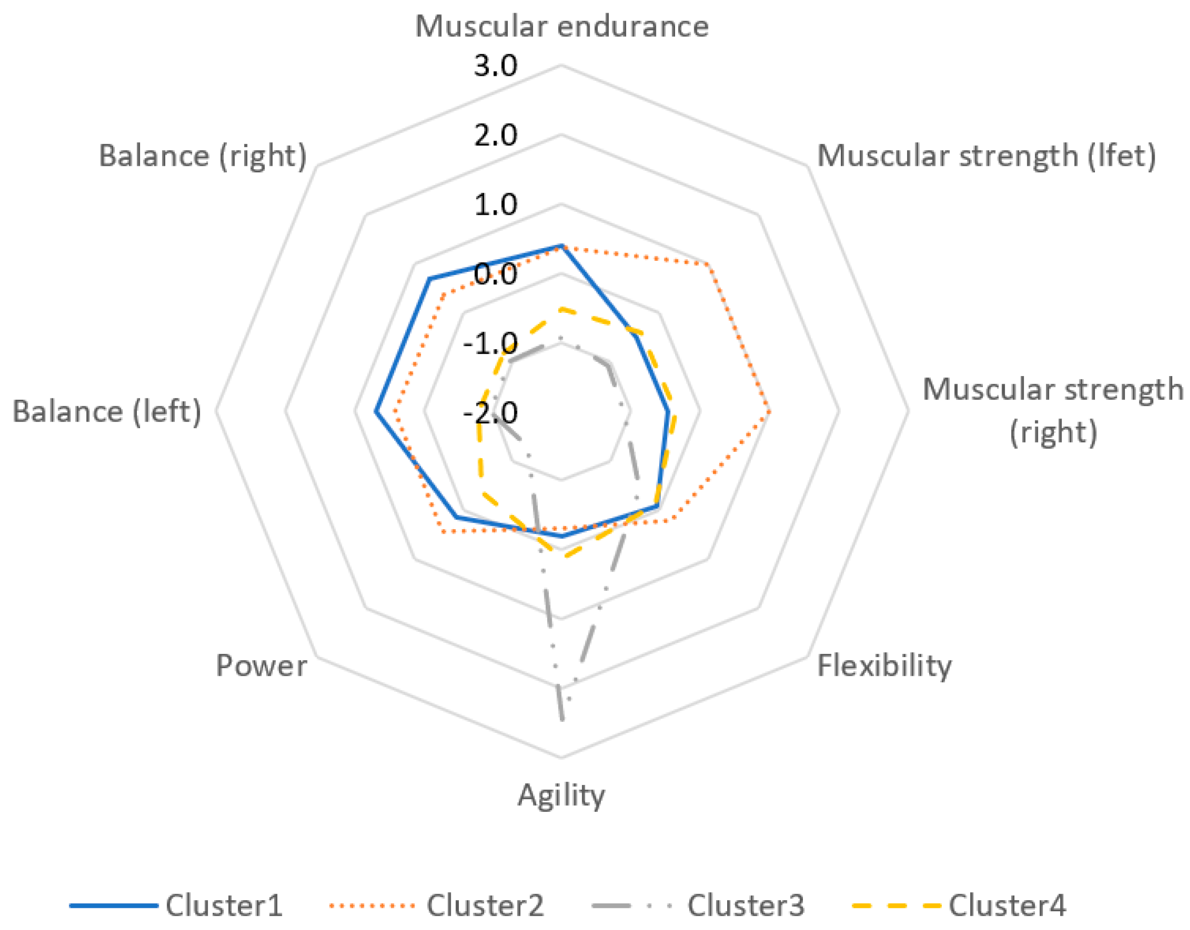 Children 08 00485 g001 Children 08 00485 g001