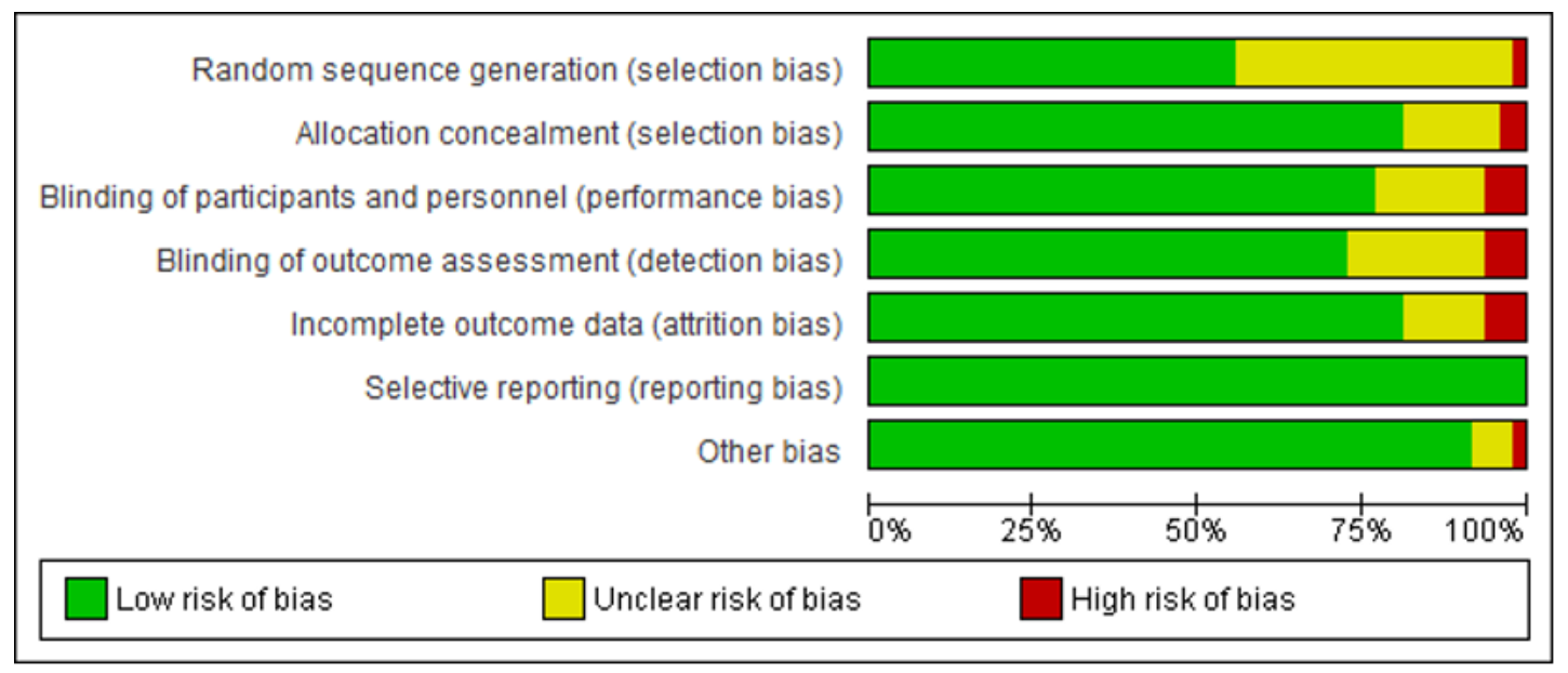 Children 08 00489 g002