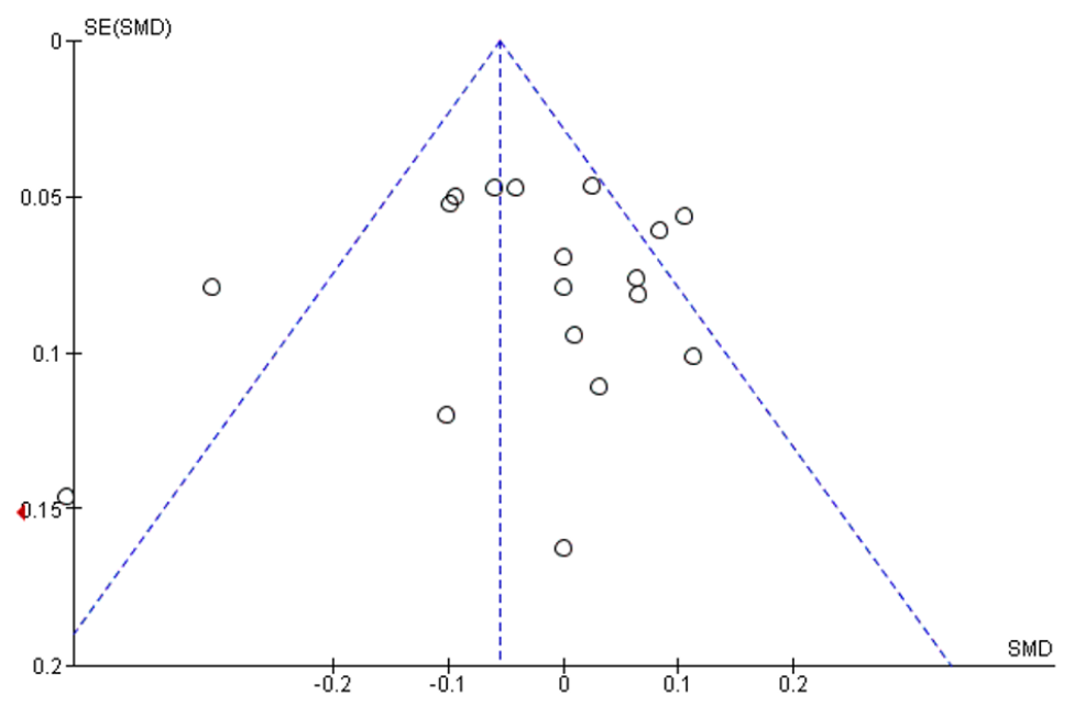 Children 08 00489 g005