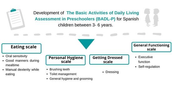 Children Free Full Text A Novel Tool To Assess Basic Activities Of Daily Living In Spanish Preschoolers Html Children Free Full Text A Novel Tool To Assess Basic Activities Of Daily Living In Spanish Preschoolers Html