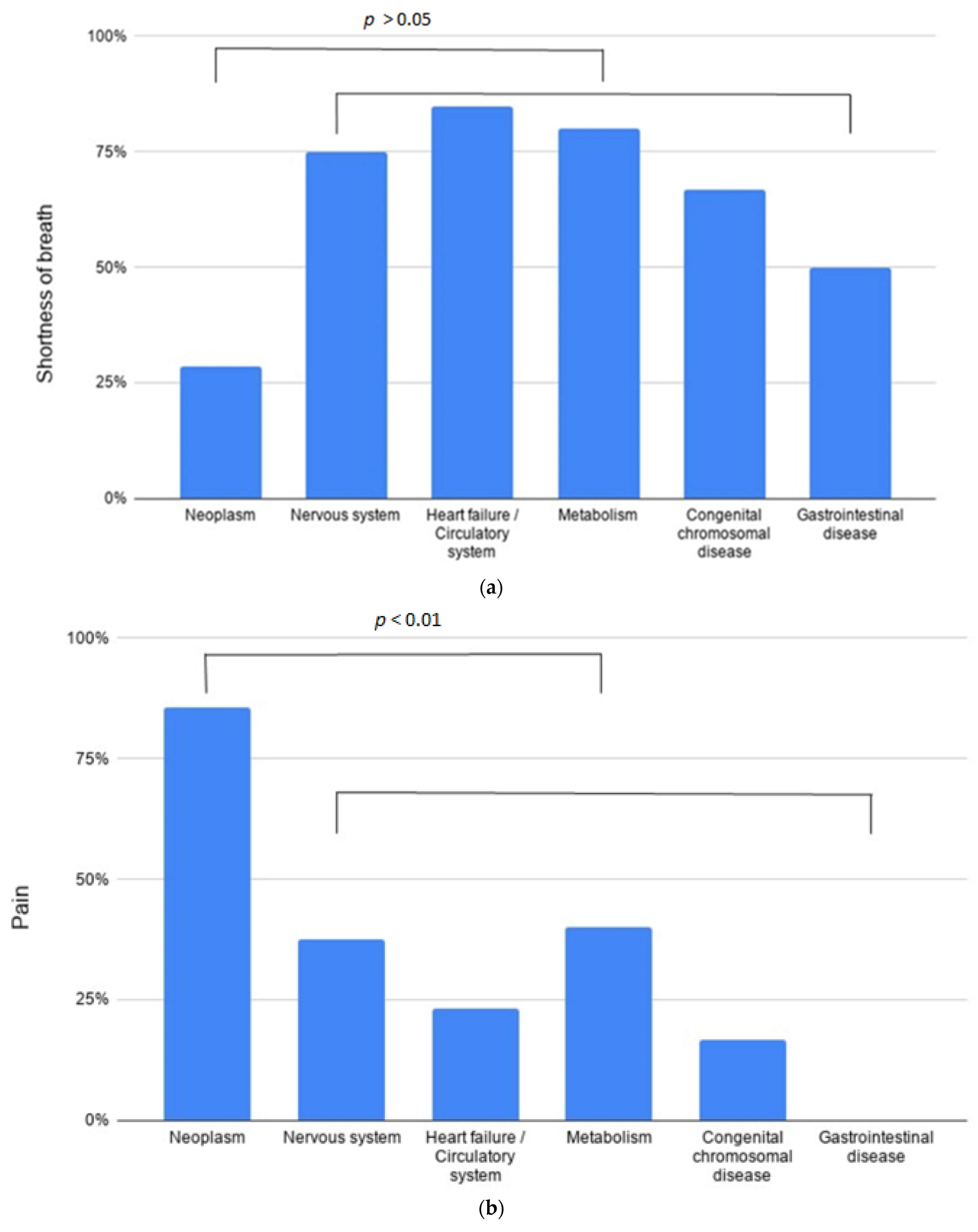 Children 08 00523 g001a