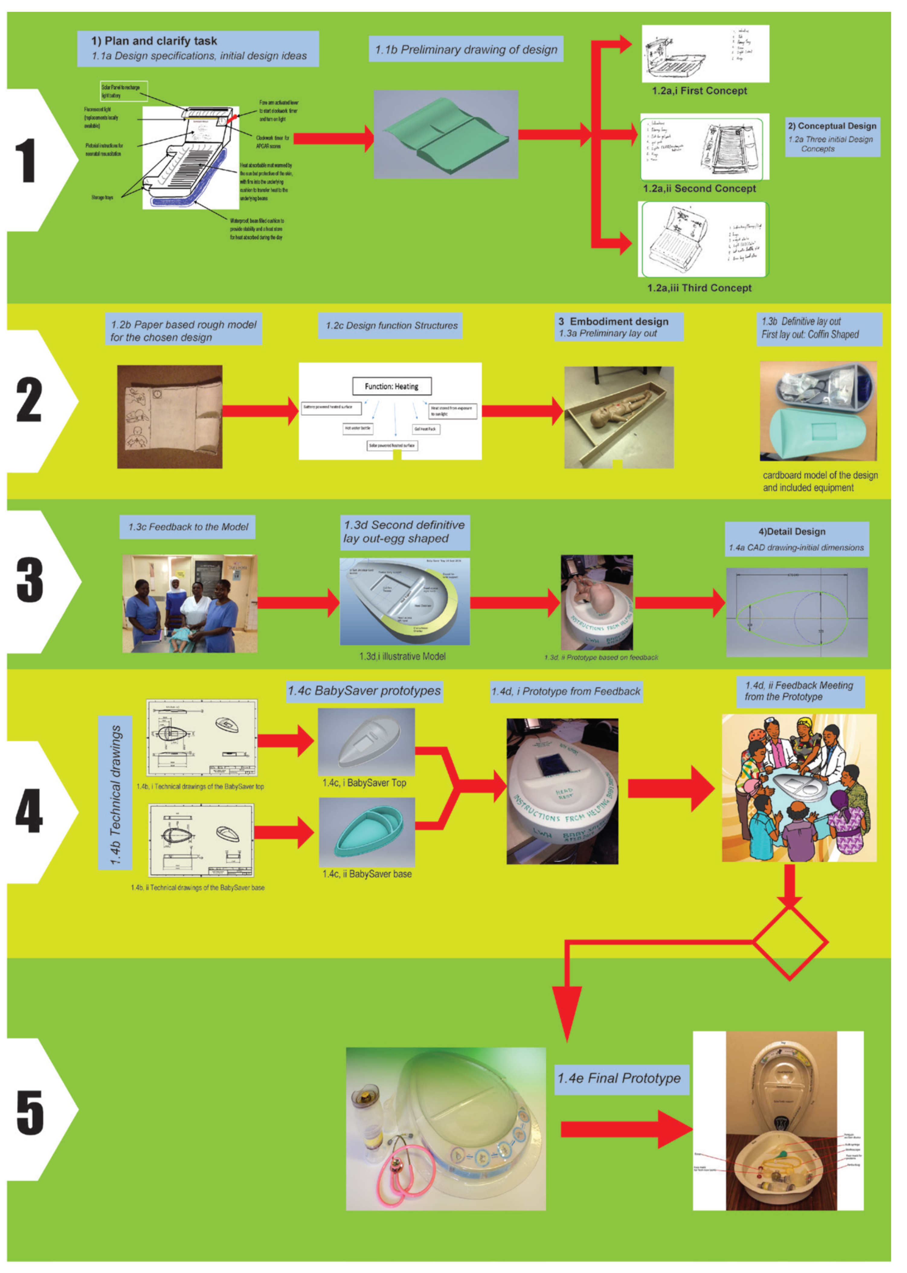 Children 08 00526 g001