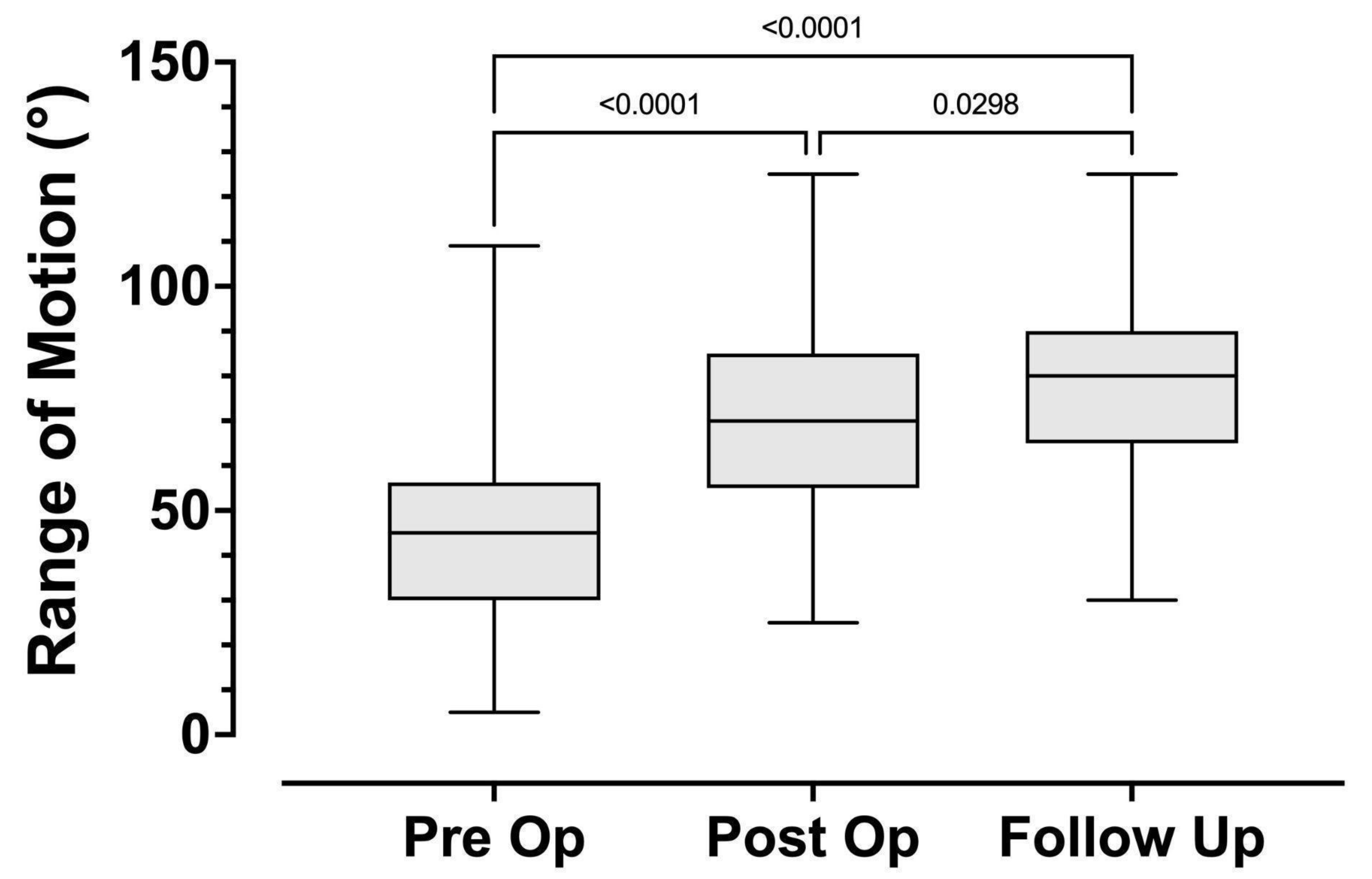 Children 08 00546 g012 550