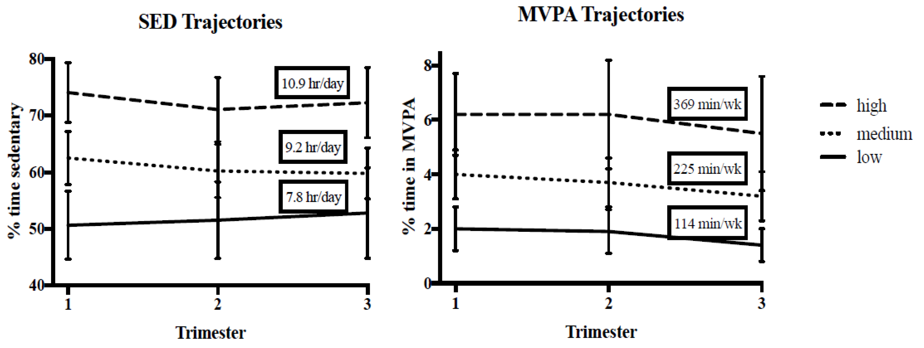 Children 08 00549 g001 550