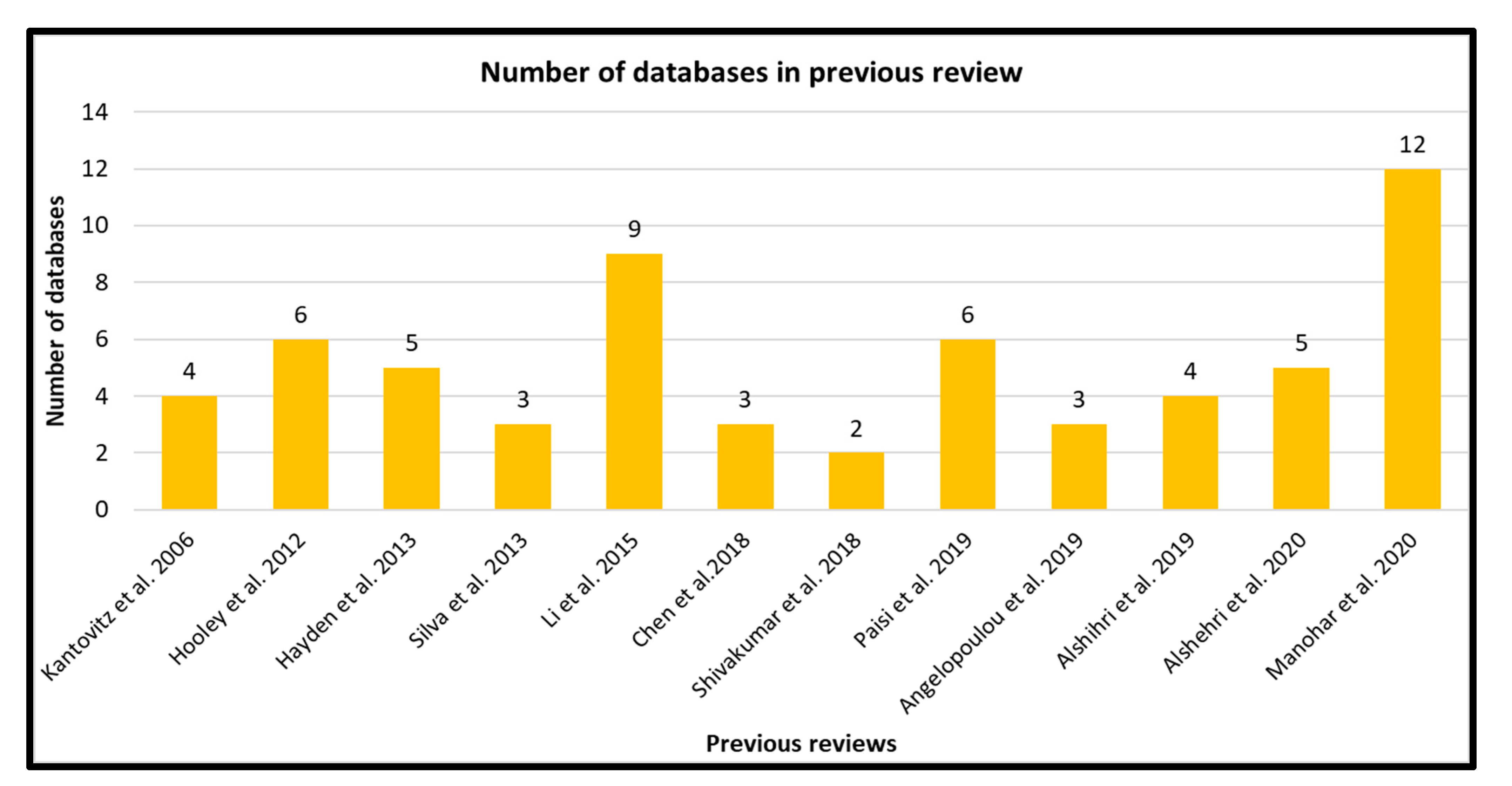 Children 08 00565 g002 550